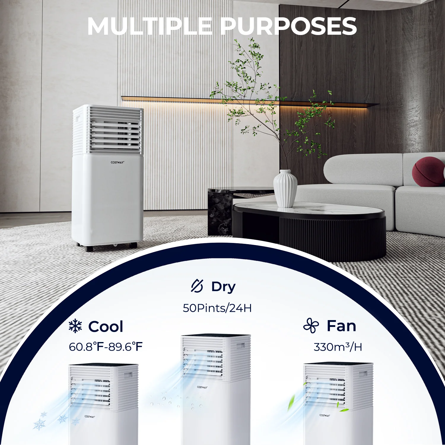 10000 BTU Air Cooler with Fan and Dehumidifier Mode - Image 7