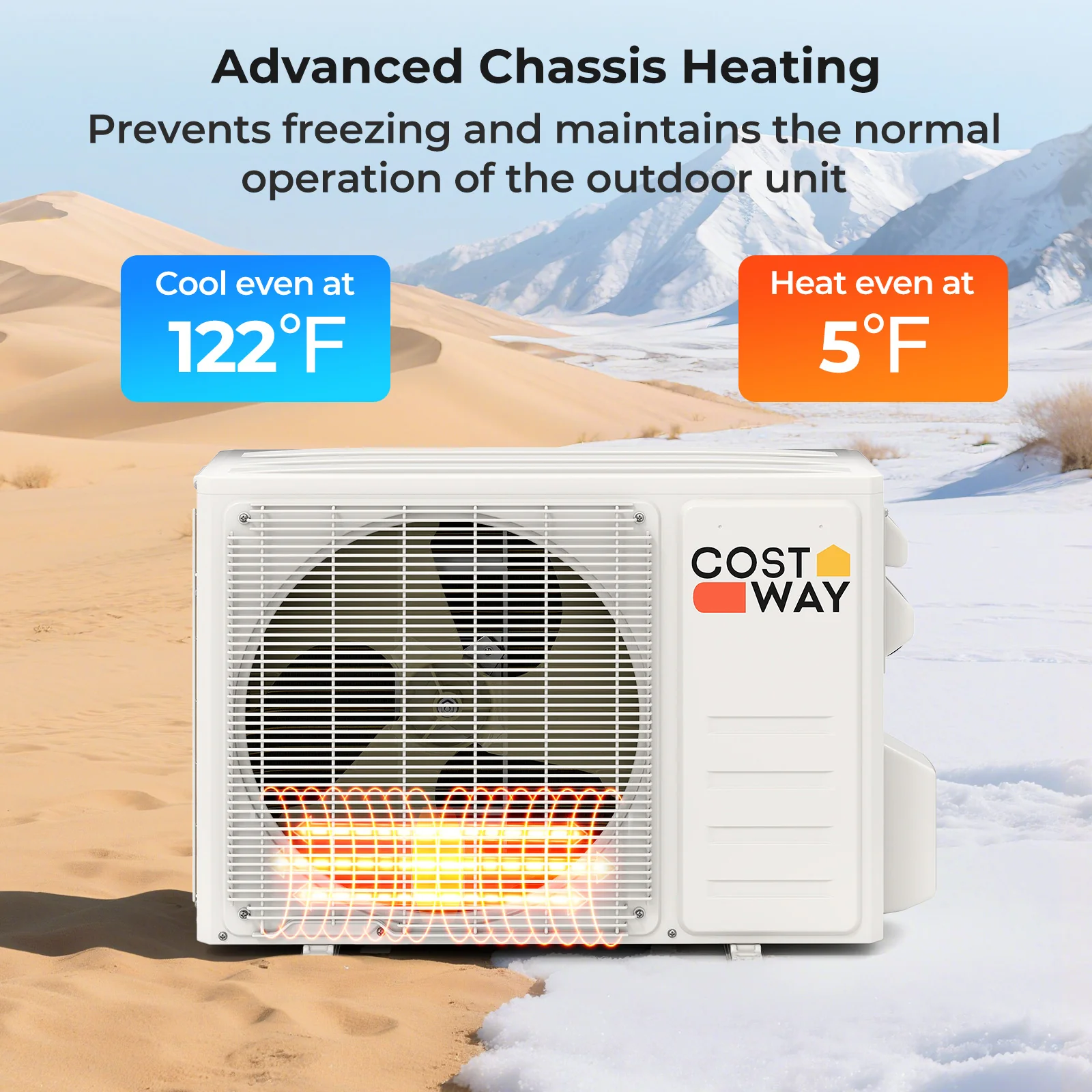 11500 BTU 115V Mini Split Air Conditioner and Heater Pump System Wifi Enabled - Image 6