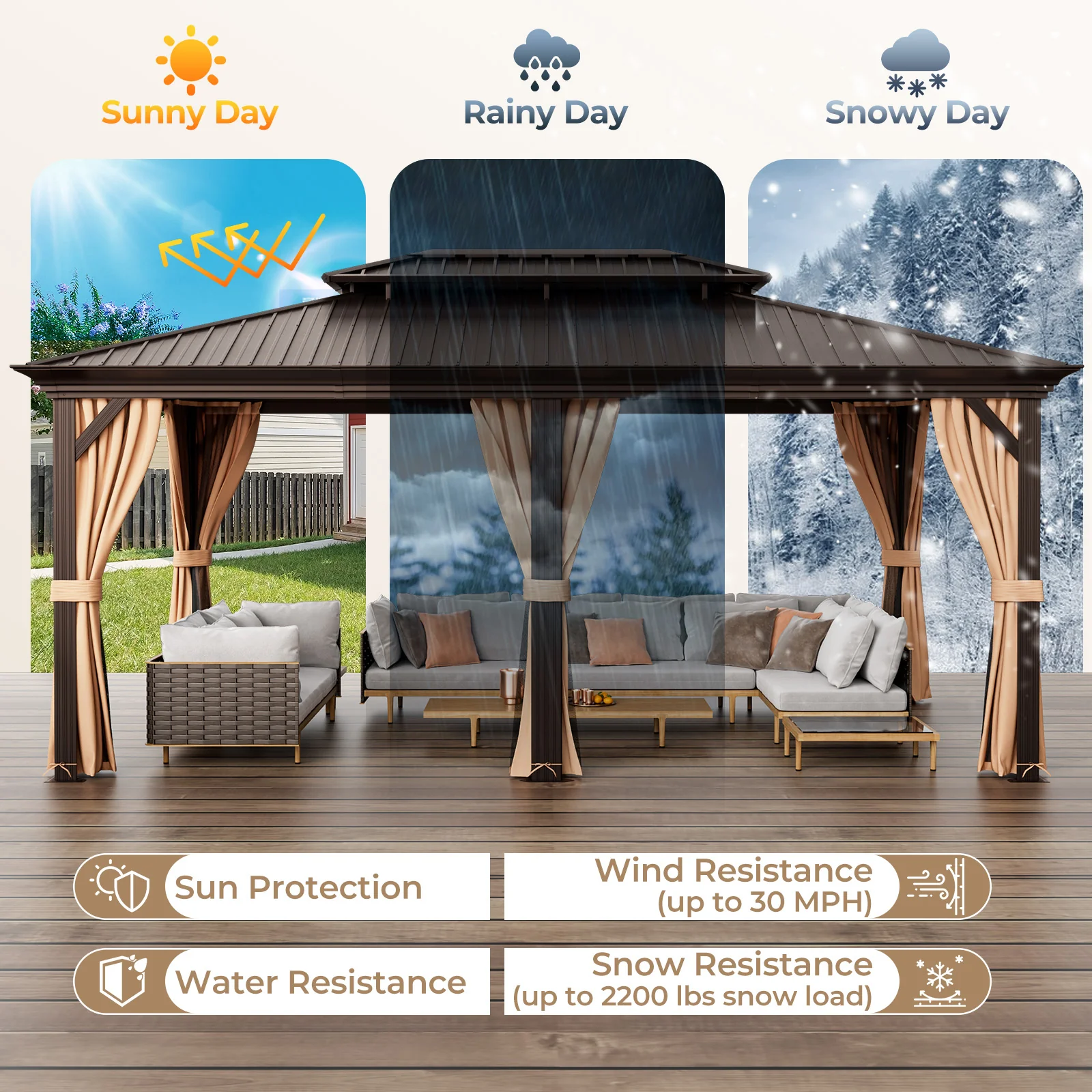 12' x 20' Double-Roof Hardtop Gazebo with Galvanized Steel Roof-Coffee - Image 7