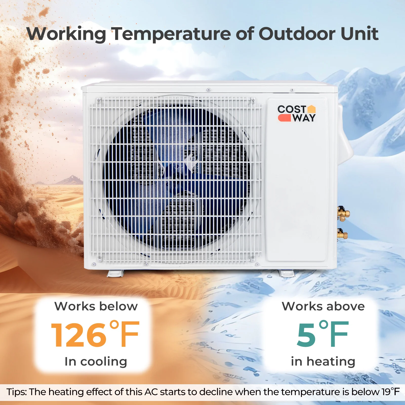 12000 BTU 22 SEER2 208-230V Wifi Enabled Mini Split Air Conditioner and Heater Black - Image 8