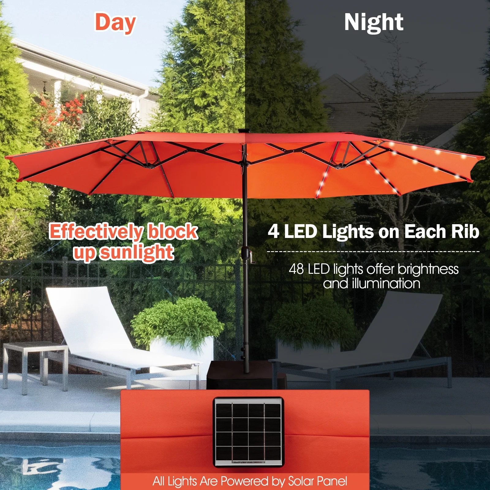 15 Feet Twin Patio Umbrella with 48 Solar LED Lights - Image 25