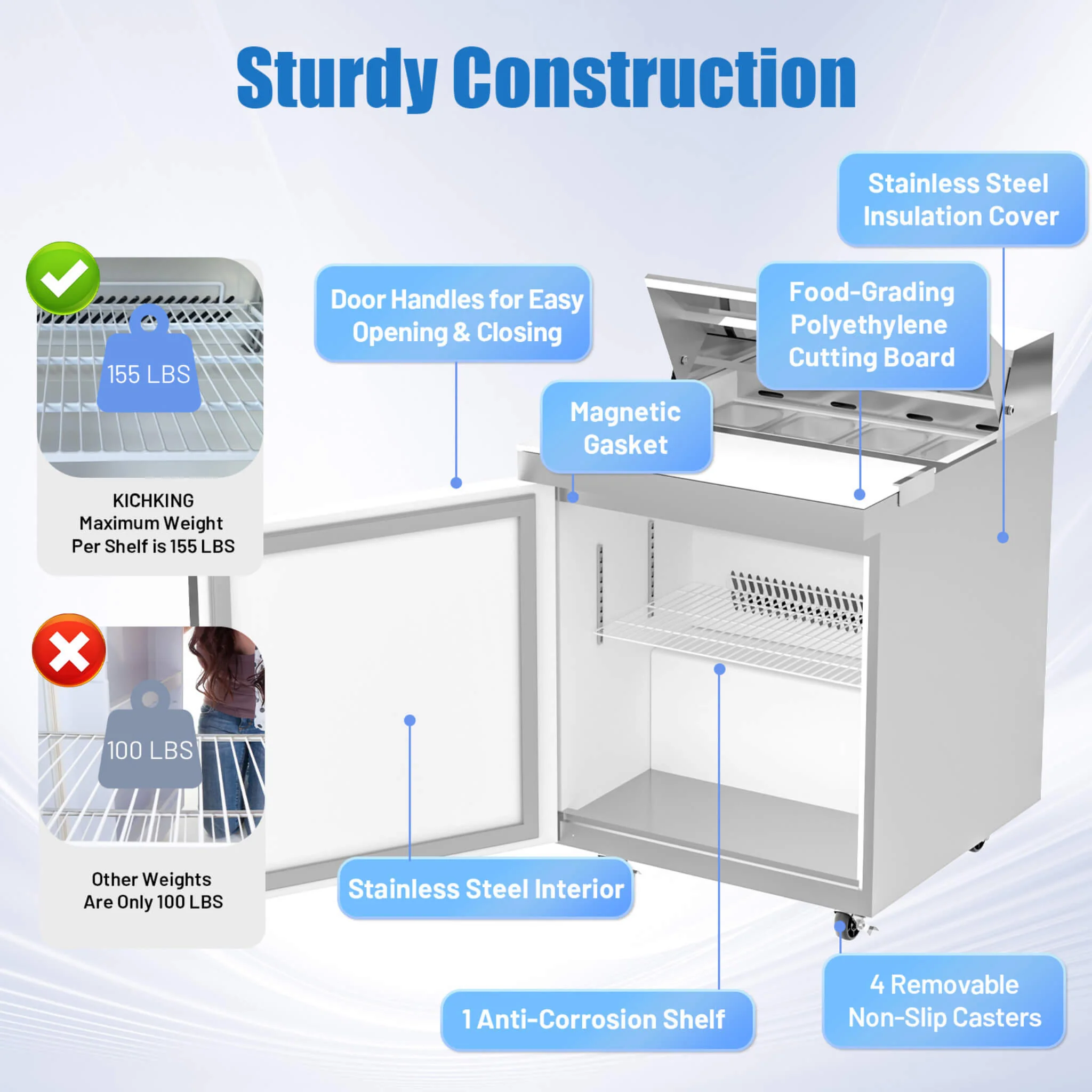 27-Inch 7.4 Cu.Ft Commercial Stainless Steel Sandwich Salad Prep Table Refrigerator - Image 7