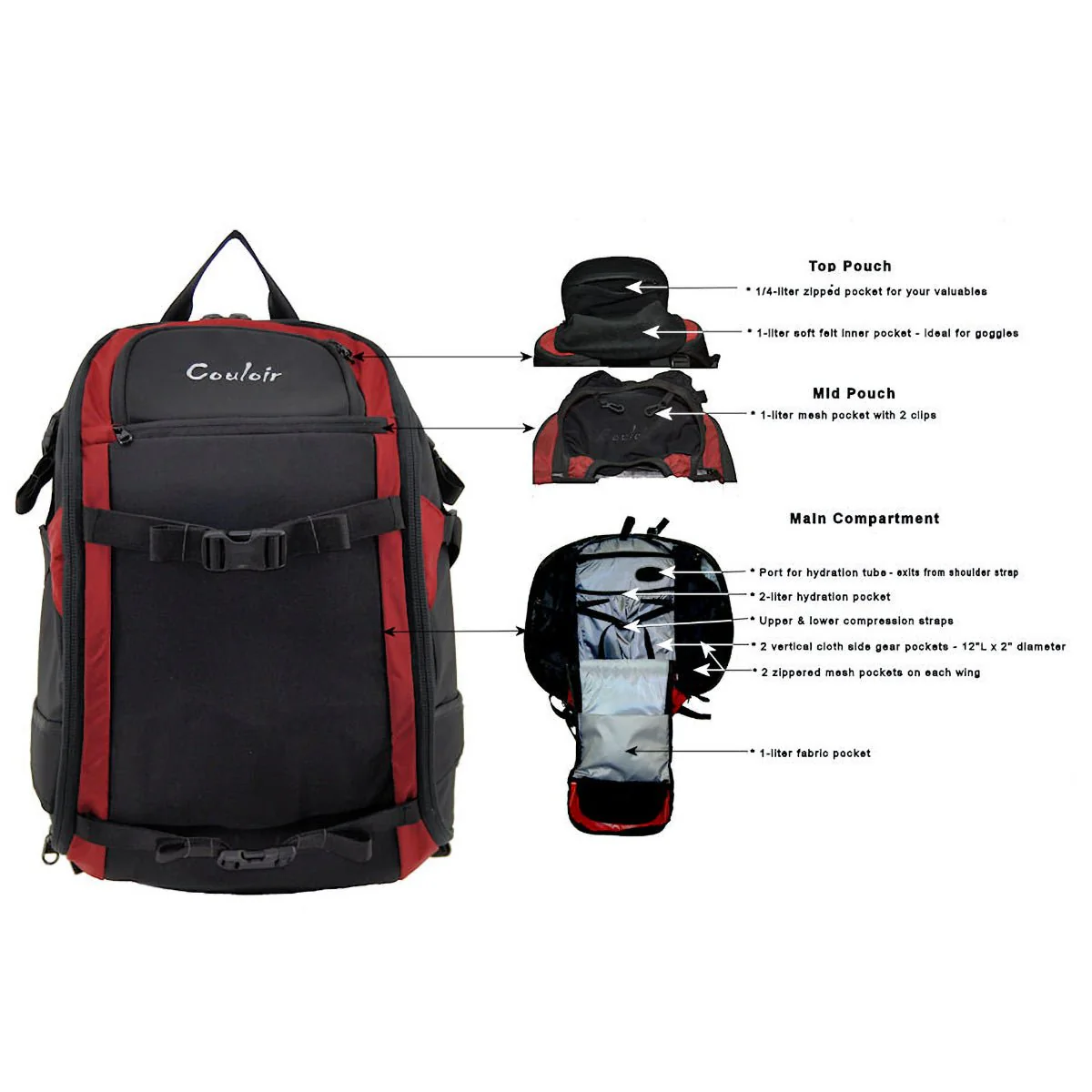 27 or 32 Liter Glide Ski Pack - Image 3