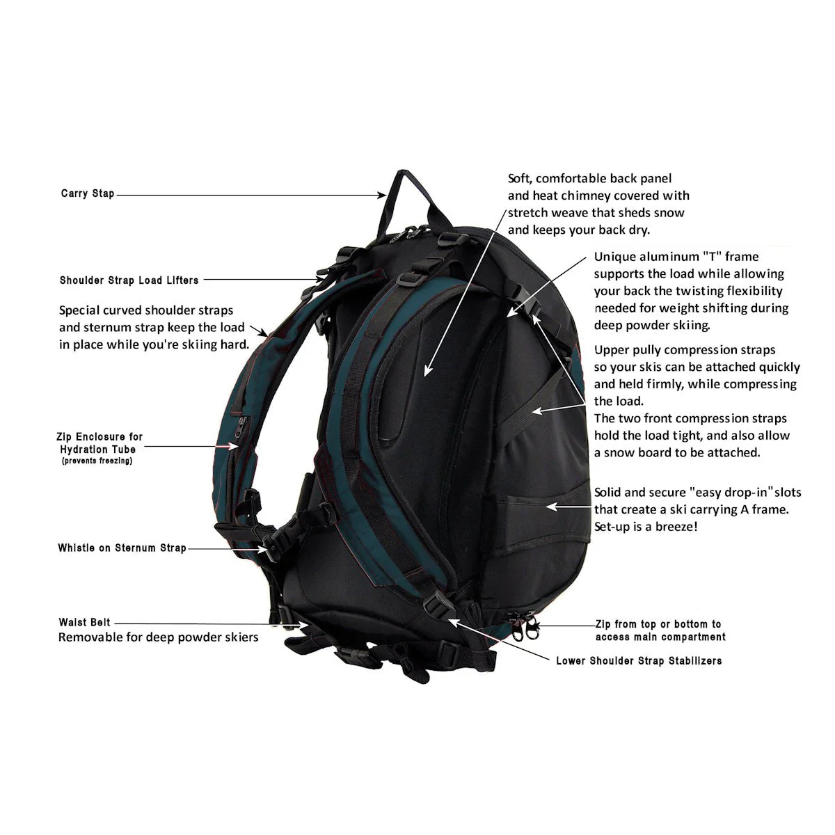 27 or 32 Liter Glide Ski Pack - Image 5