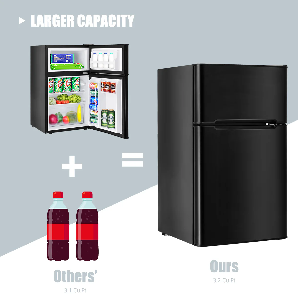 3.2 cu ft. Compact Stainless Steel Refrigerator - Image 12