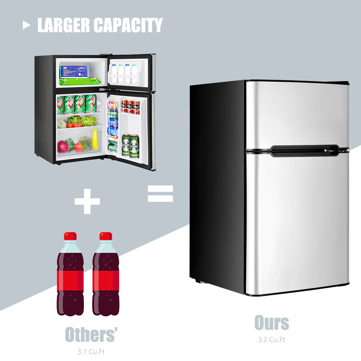 3.2 cu ft. Compact Stainless Steel Refrigerator - Image 13