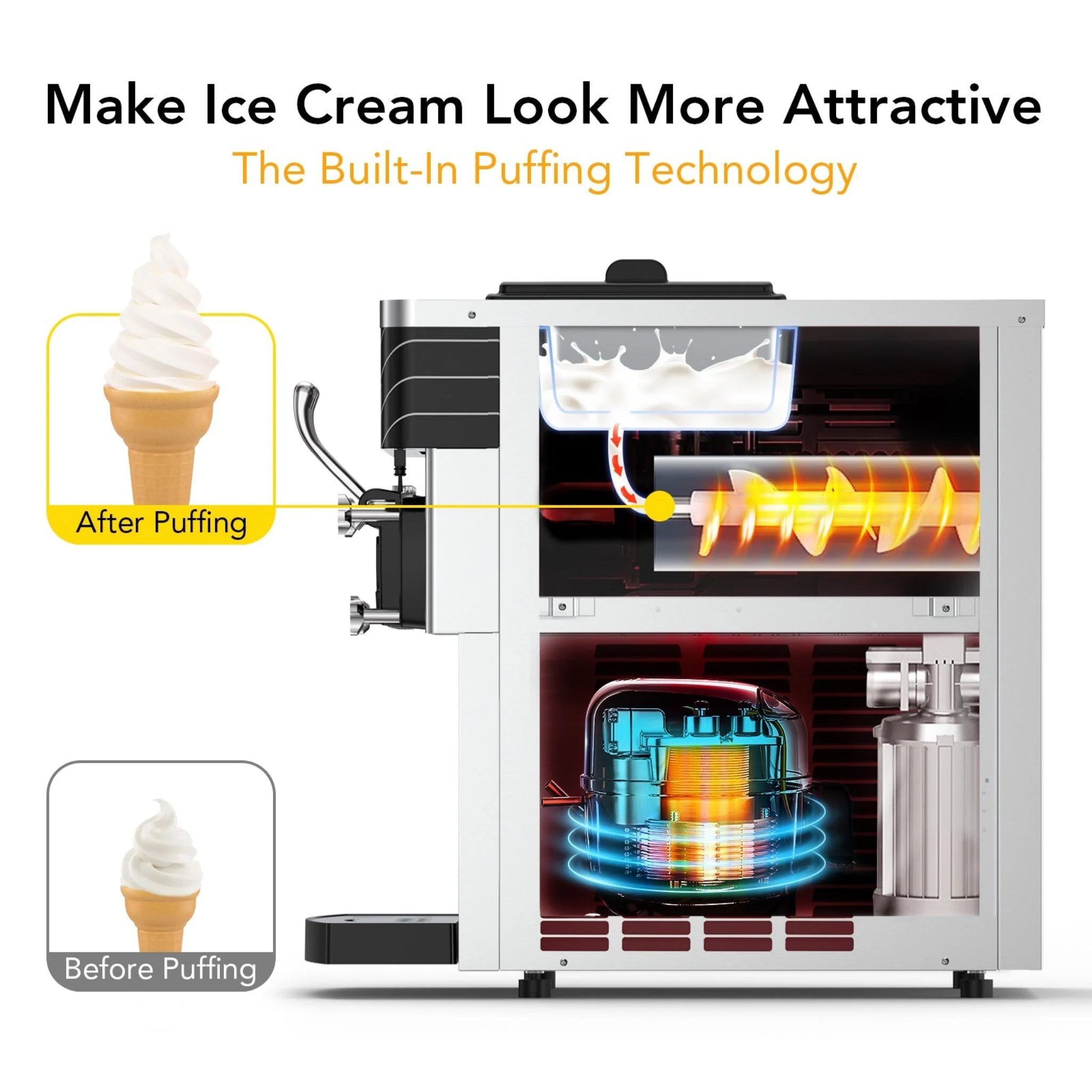 3 Flavor Soft Serve Commercial Ice Cream Maker Machine - Image 3