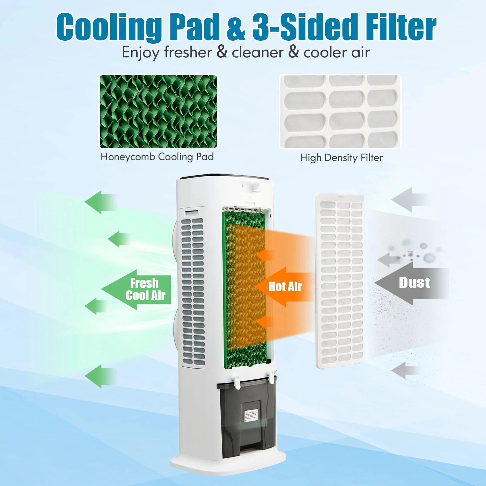 3-in-1 Evaporative Air Cooler with 9H Timer Remote-White - Image 8