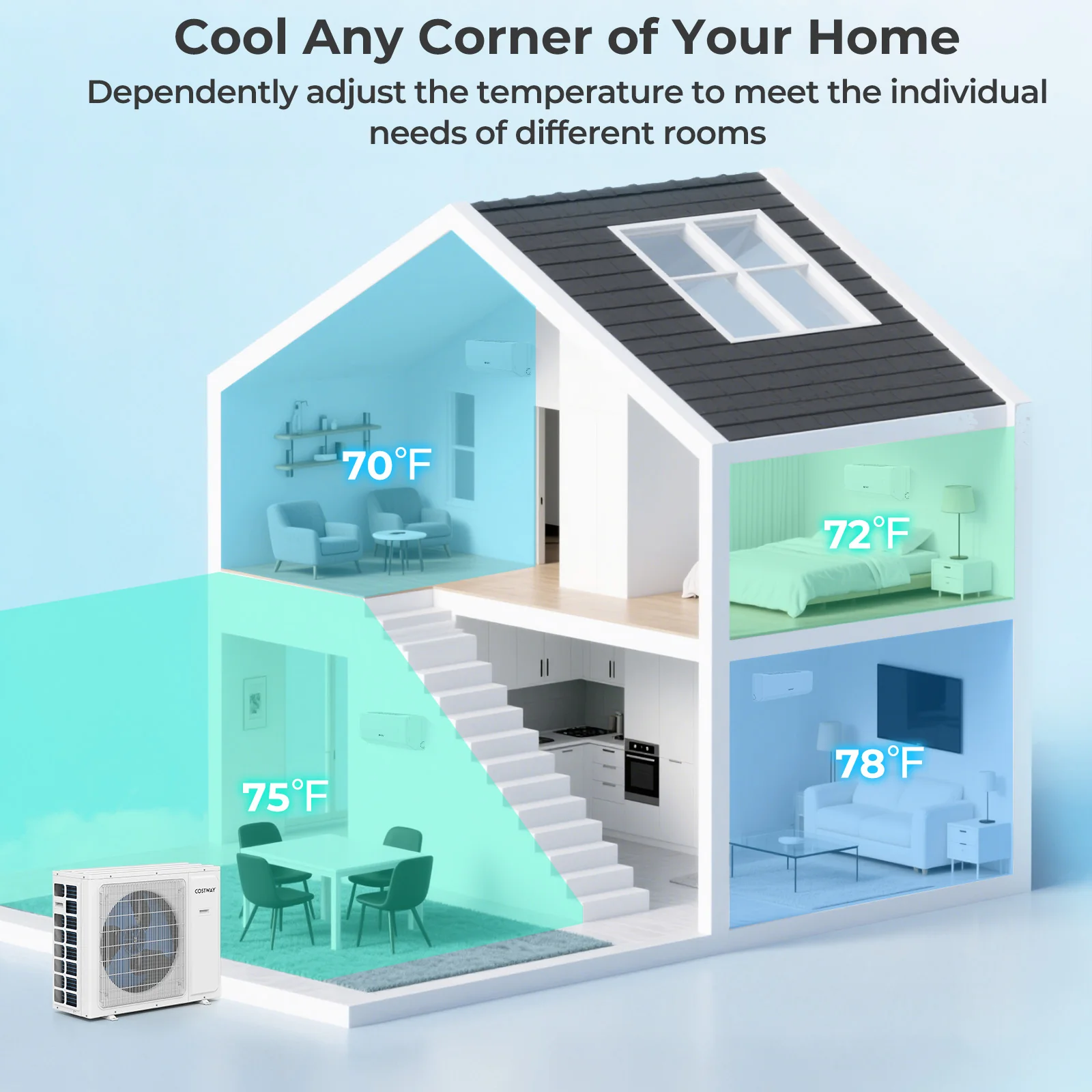 30000 BTU 2 Zone 23 SEER2 Mini Split Air Conditioner Wifi Enabled with Heat Pump - Image 6