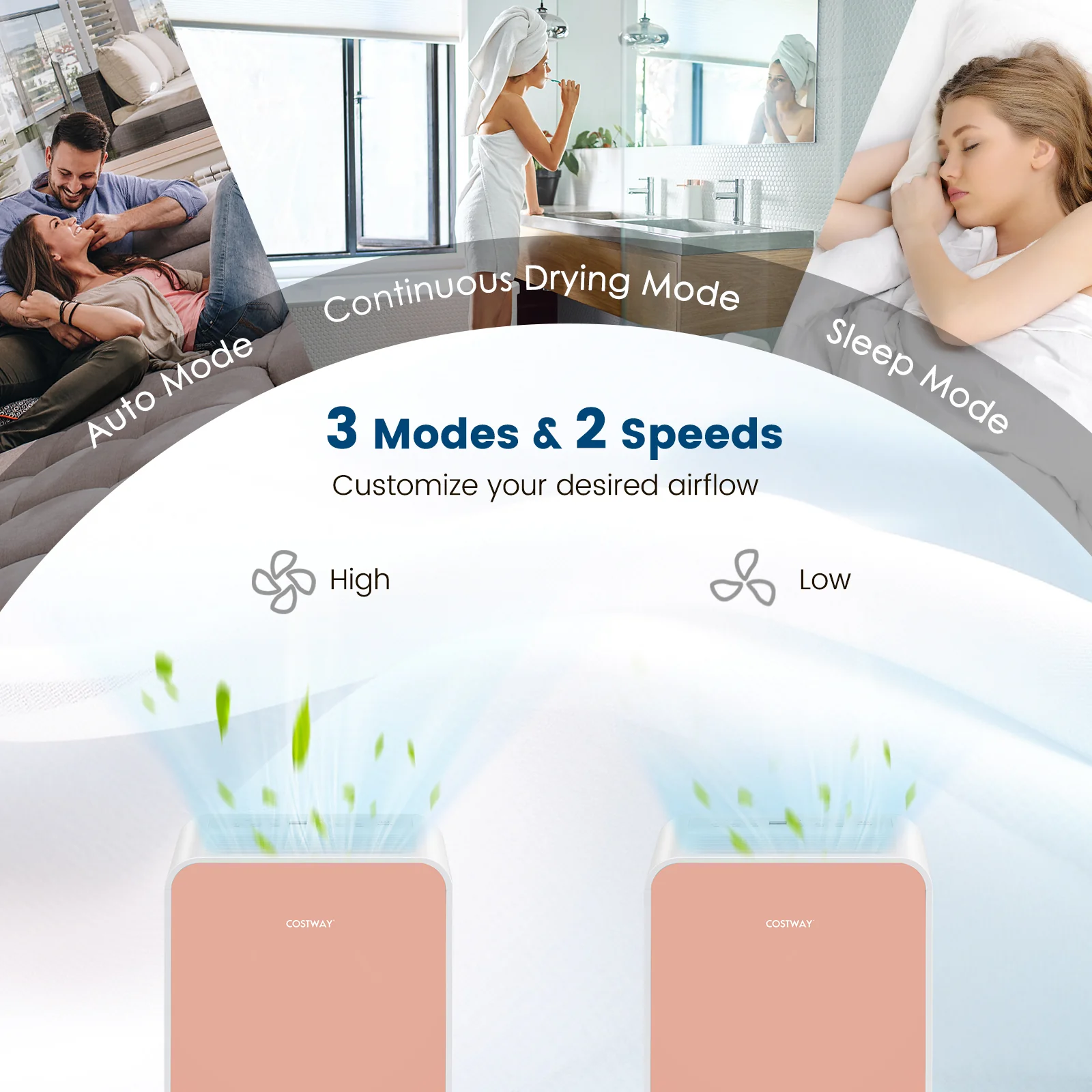 32 Pints/Day Portable Quiet Dehumidifier for Rooms up to 2500 Sq. - Image 2
