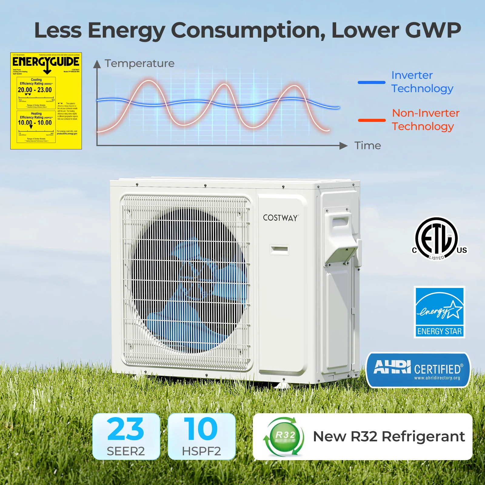 36000 BTU 3 Zone 23 SEER2 Mini Split Air Conditioner Wifi Enabled with Heat Pump - Image 6