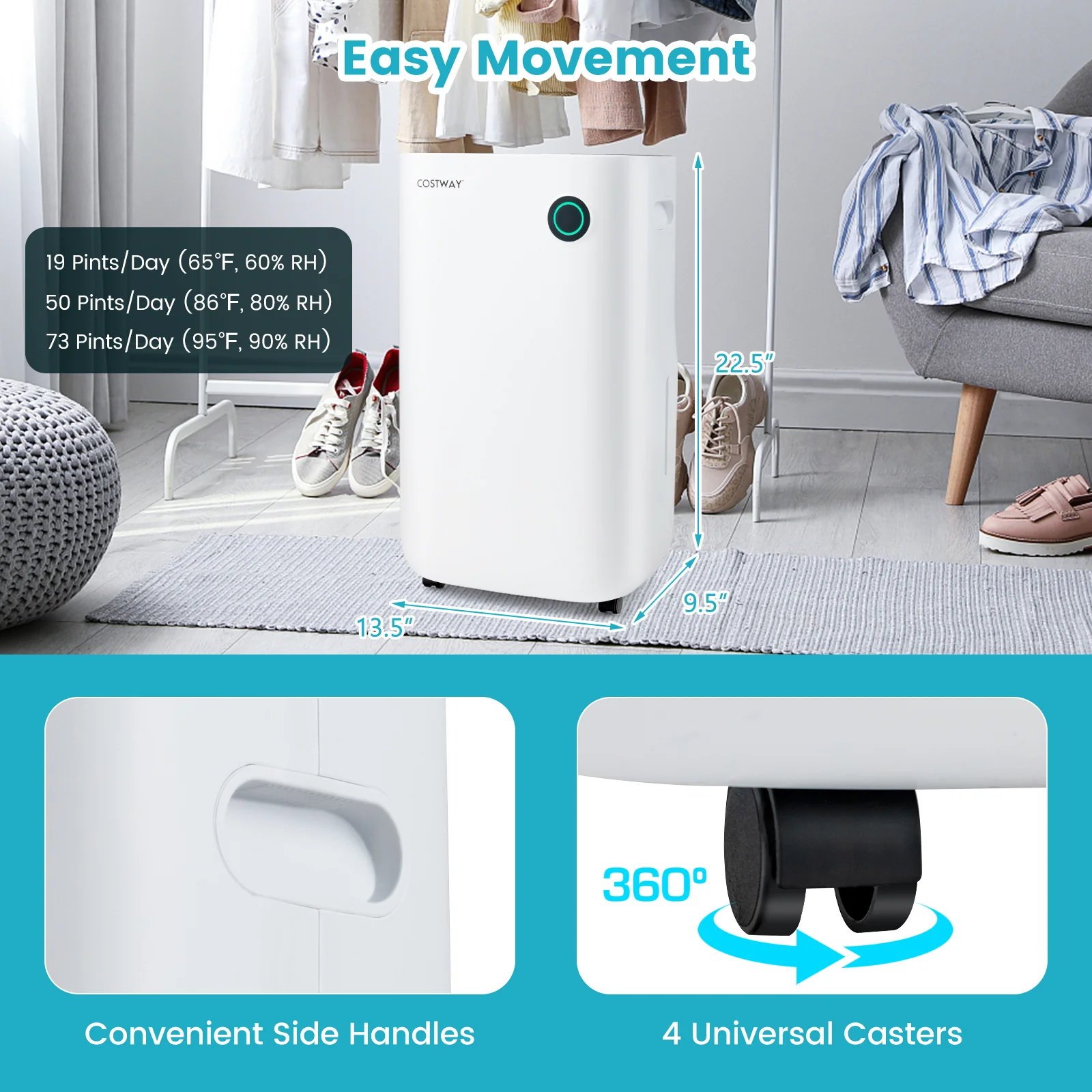 4500 Sq. Ft Dehumidifier with 5 Modes and 3-Color Indicator Light-White - Image 5