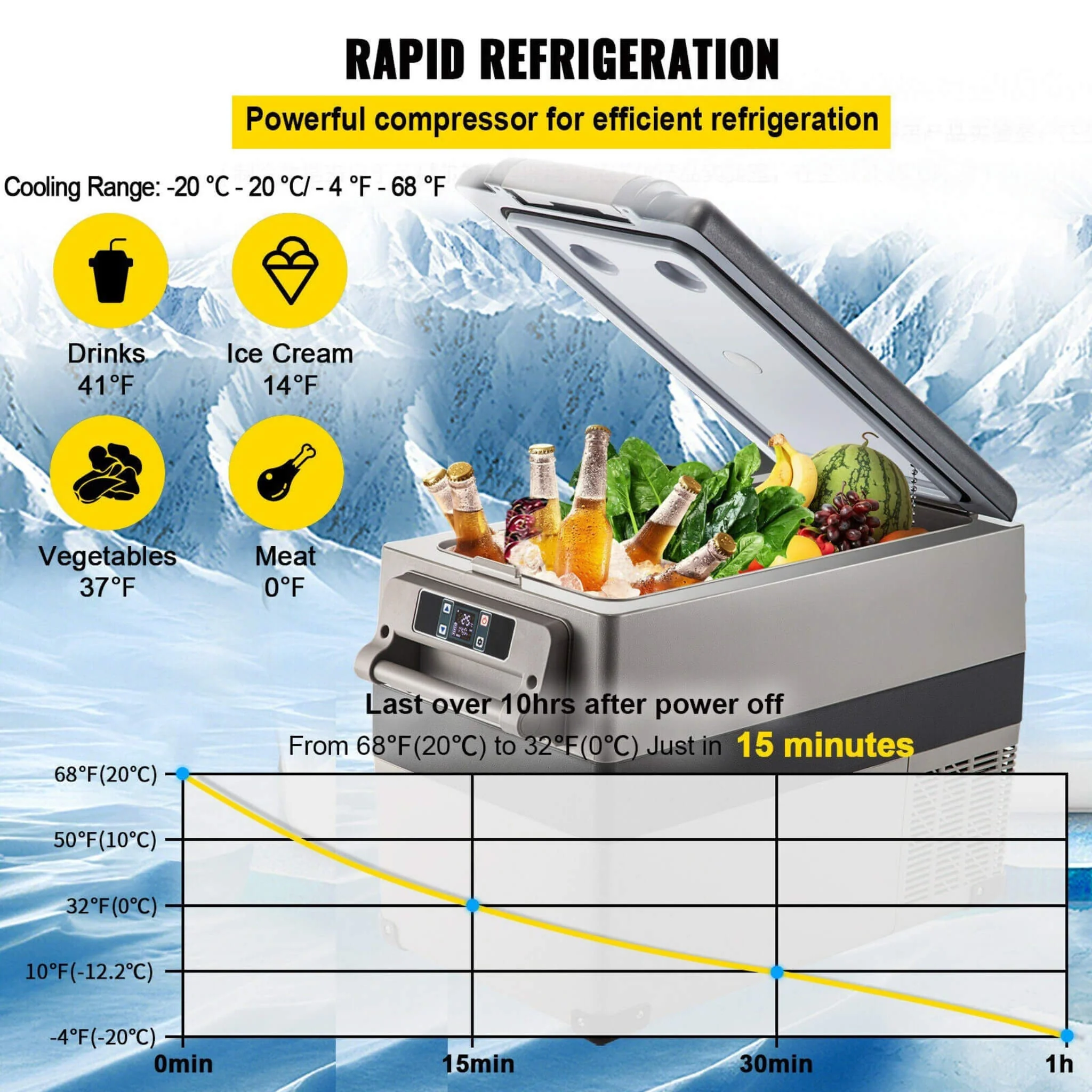 47.5QT Mini Portable Compact 12V Car Refrigerator Freezer Cooler, 45L - Image 6