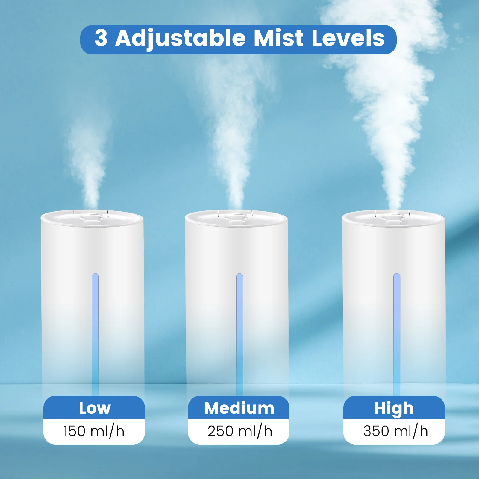 5.5L Cool Mist Humidifiers with Remote Control and 12 Hours Timer - Image 8