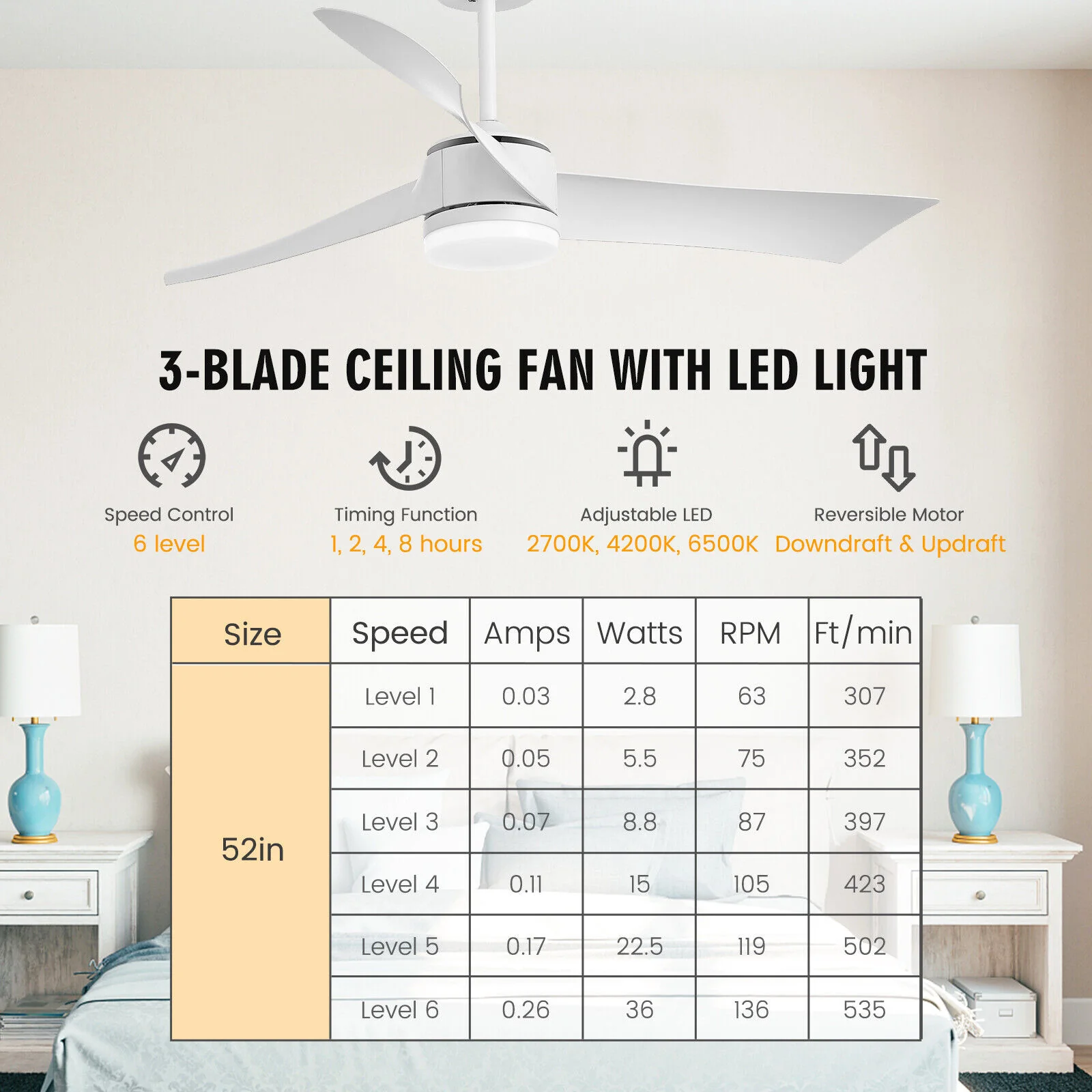 52 Inch Reversible Ceiling Fan with Light - Image 8