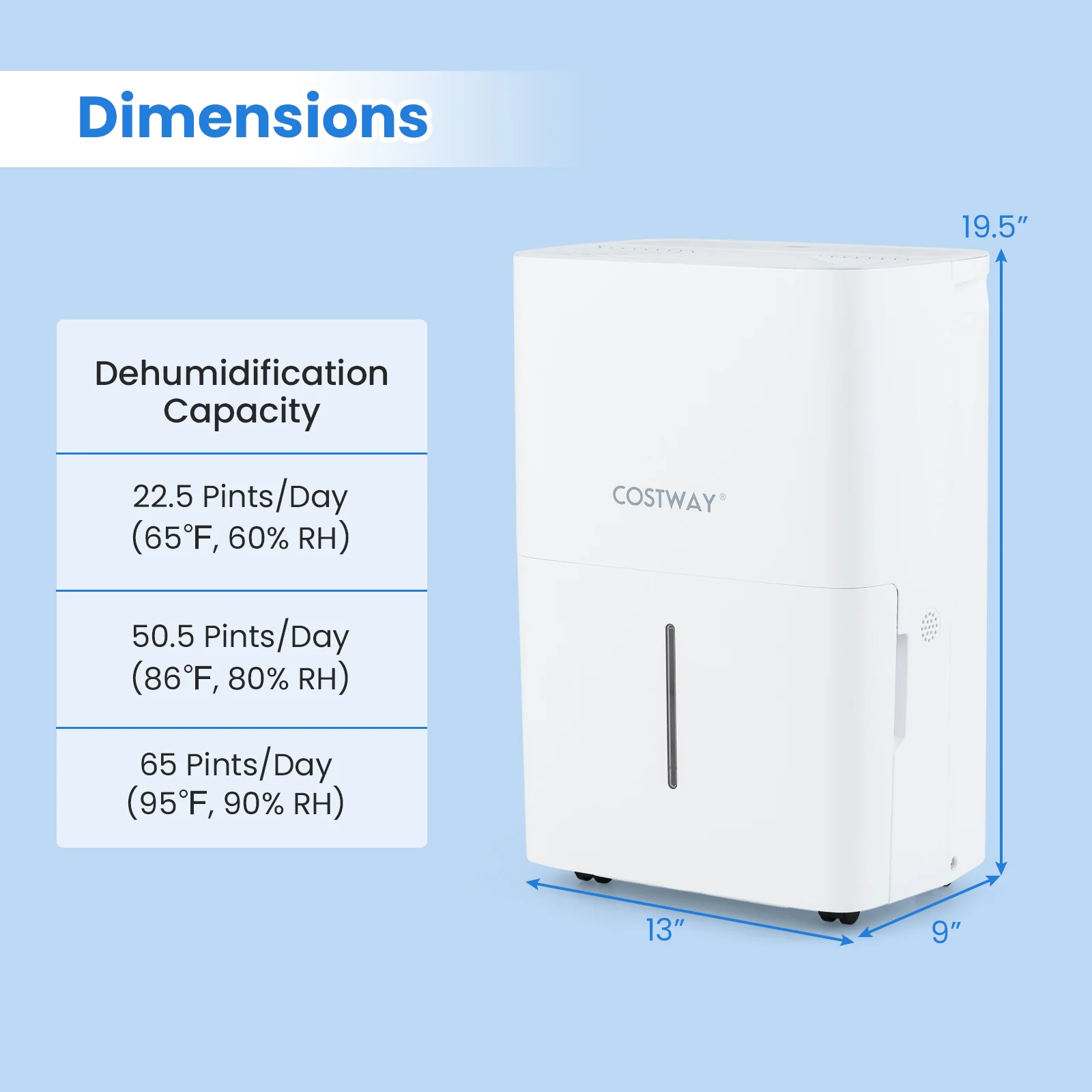 65 Pints Dehumidifier with 24H Timer and LED Display-White - Image 9