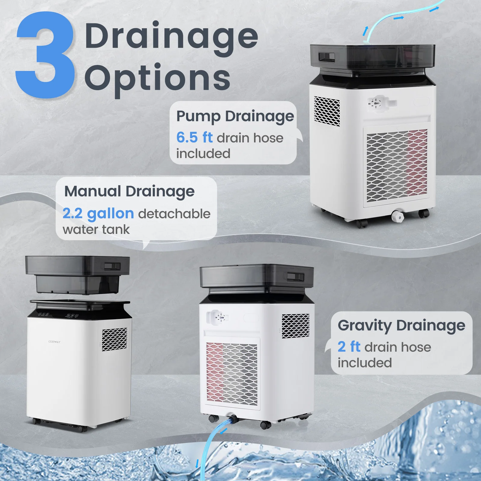 70/90 Pint 4500/6000 Sq. Ft Dehumidifier with Continuous and Auto Mode - Image 5