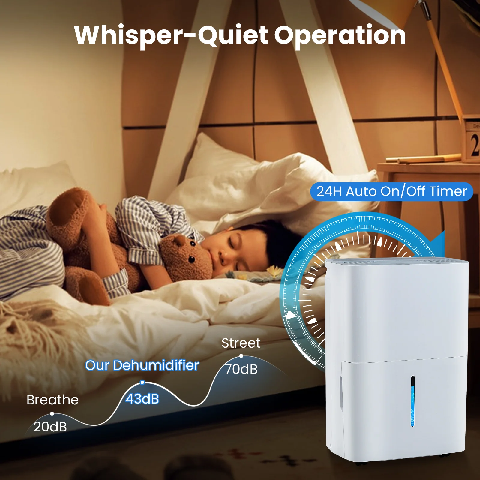 94.5 Pints Dehumidifier with 24H Timer and LED Display-White - Image 5
