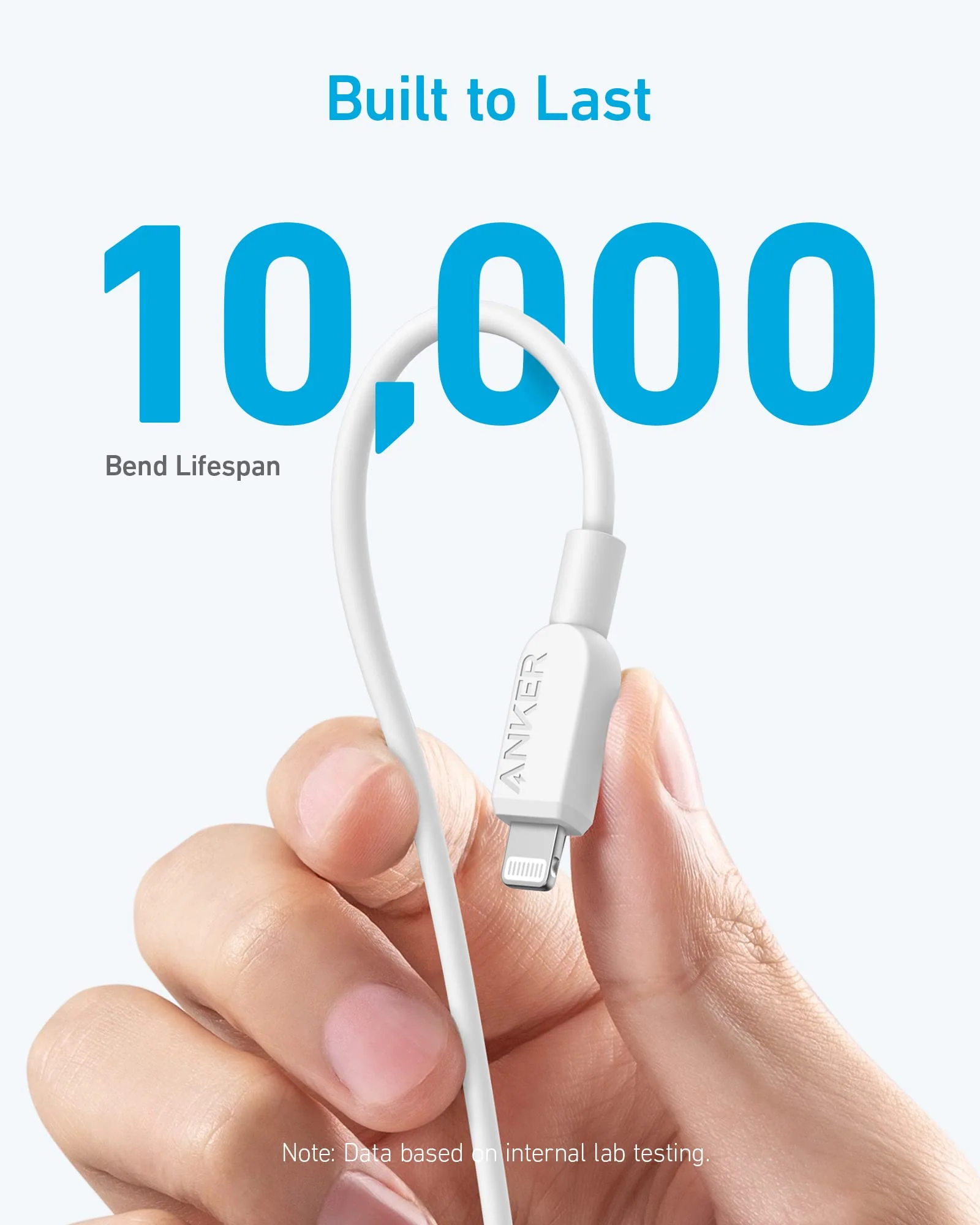 Anker 310 USB C to Lightning Cable (6 ft, 2pack) - Image 2