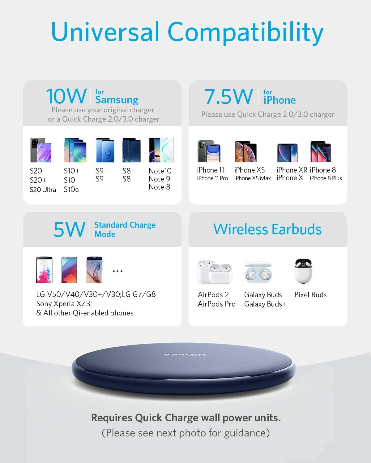 Anker 313 Wireless Charger (Pad) - Image 9
