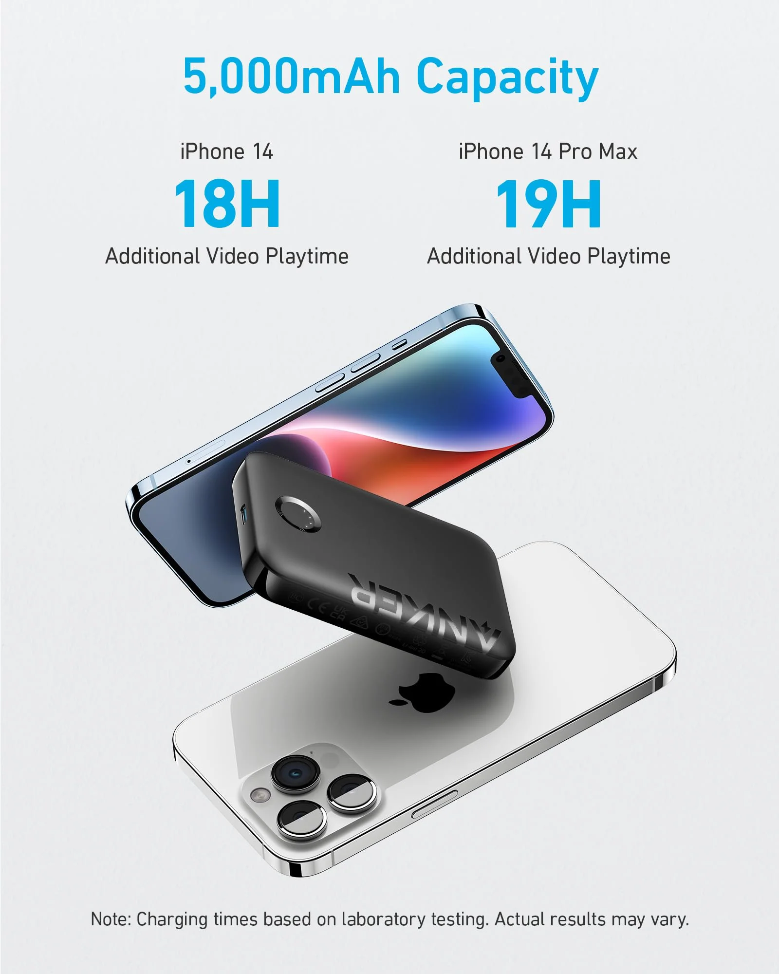 Anker 321 MagGo Battery (PowerCore Magnetic 5K) - Image 2