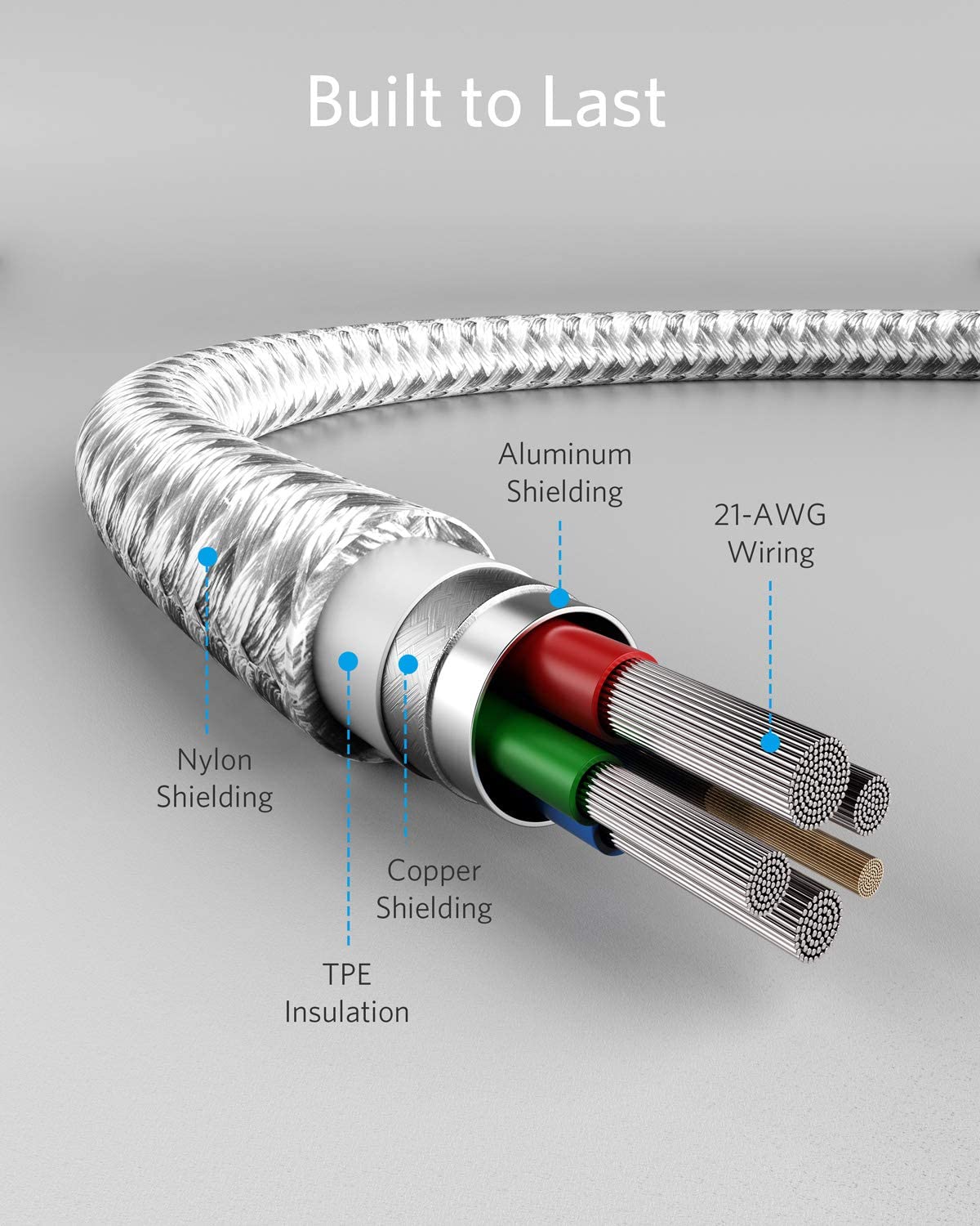 Anker 331 USB-C to Lightning Cable - Image 21