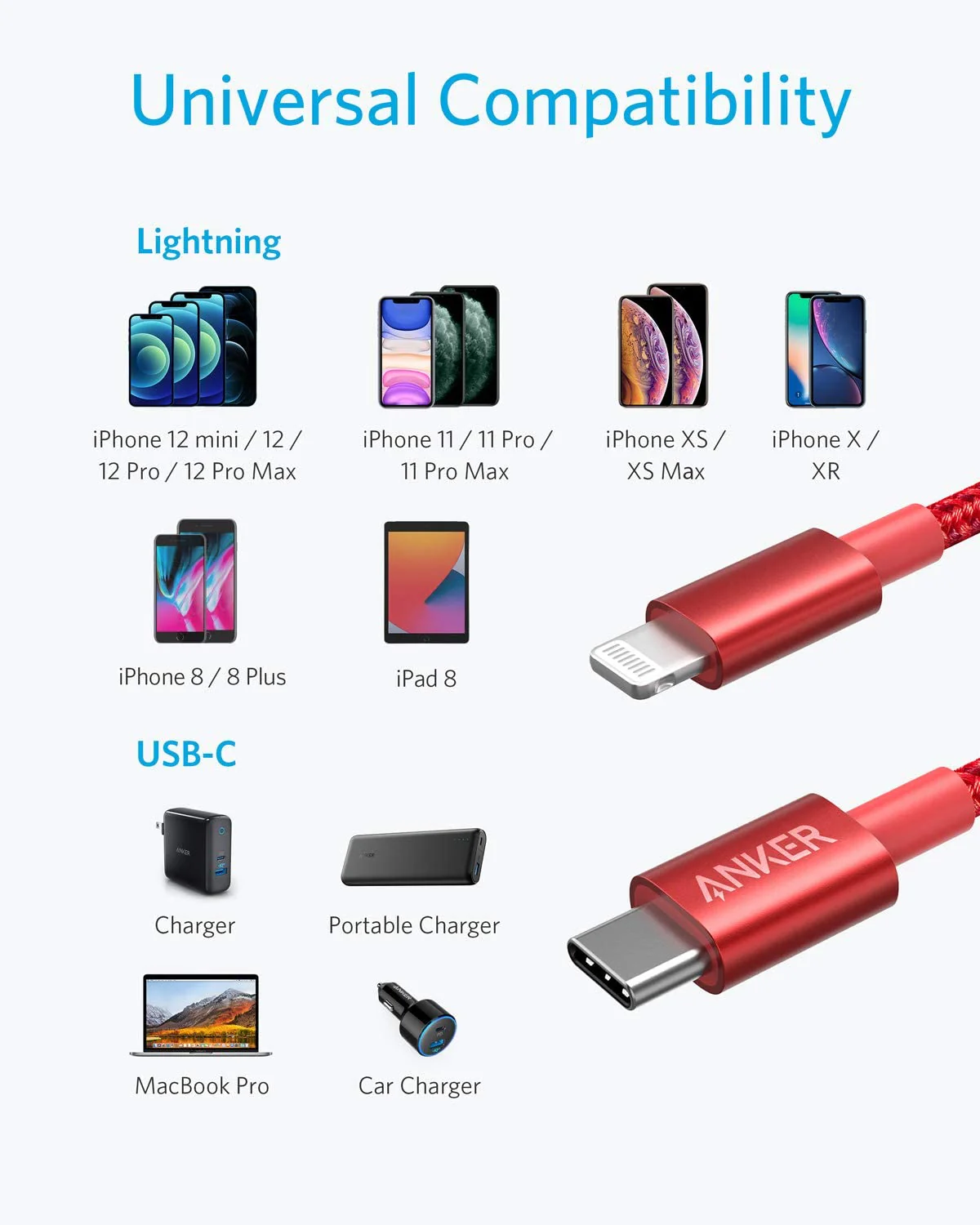 Anker 331 USB-C to Lightning Cable - Image 27
