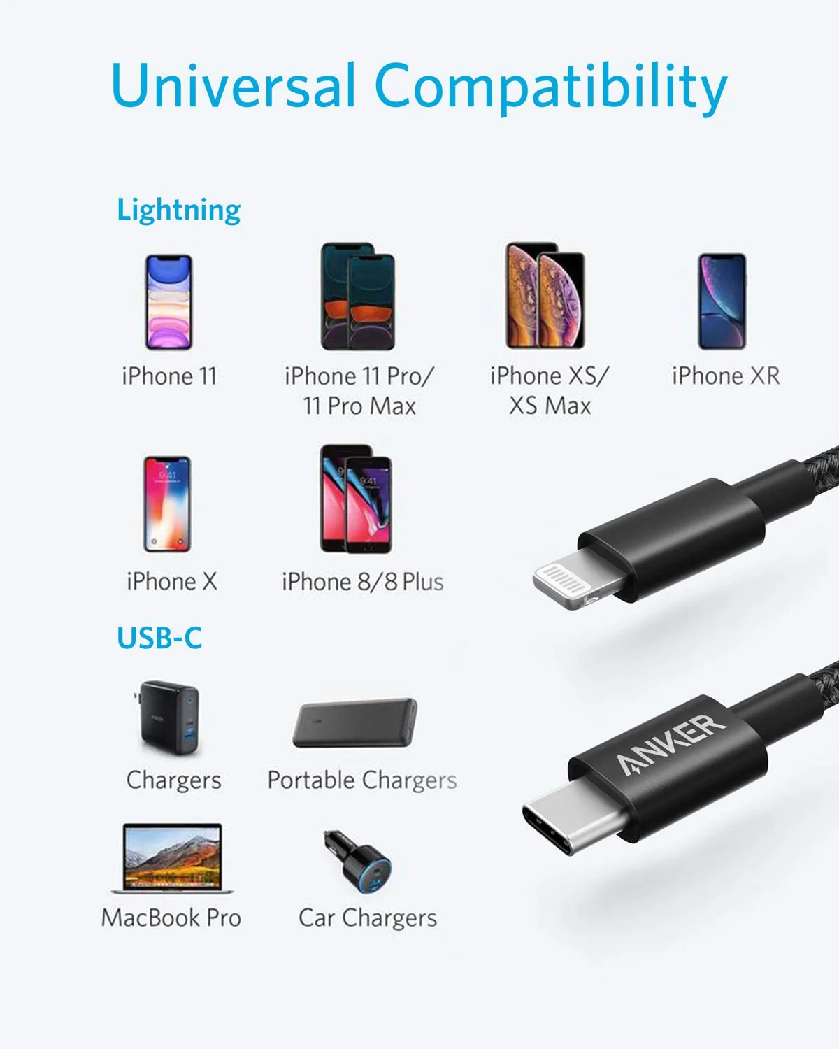 Anker 331 USB-C to Lightning Cable - Image 3