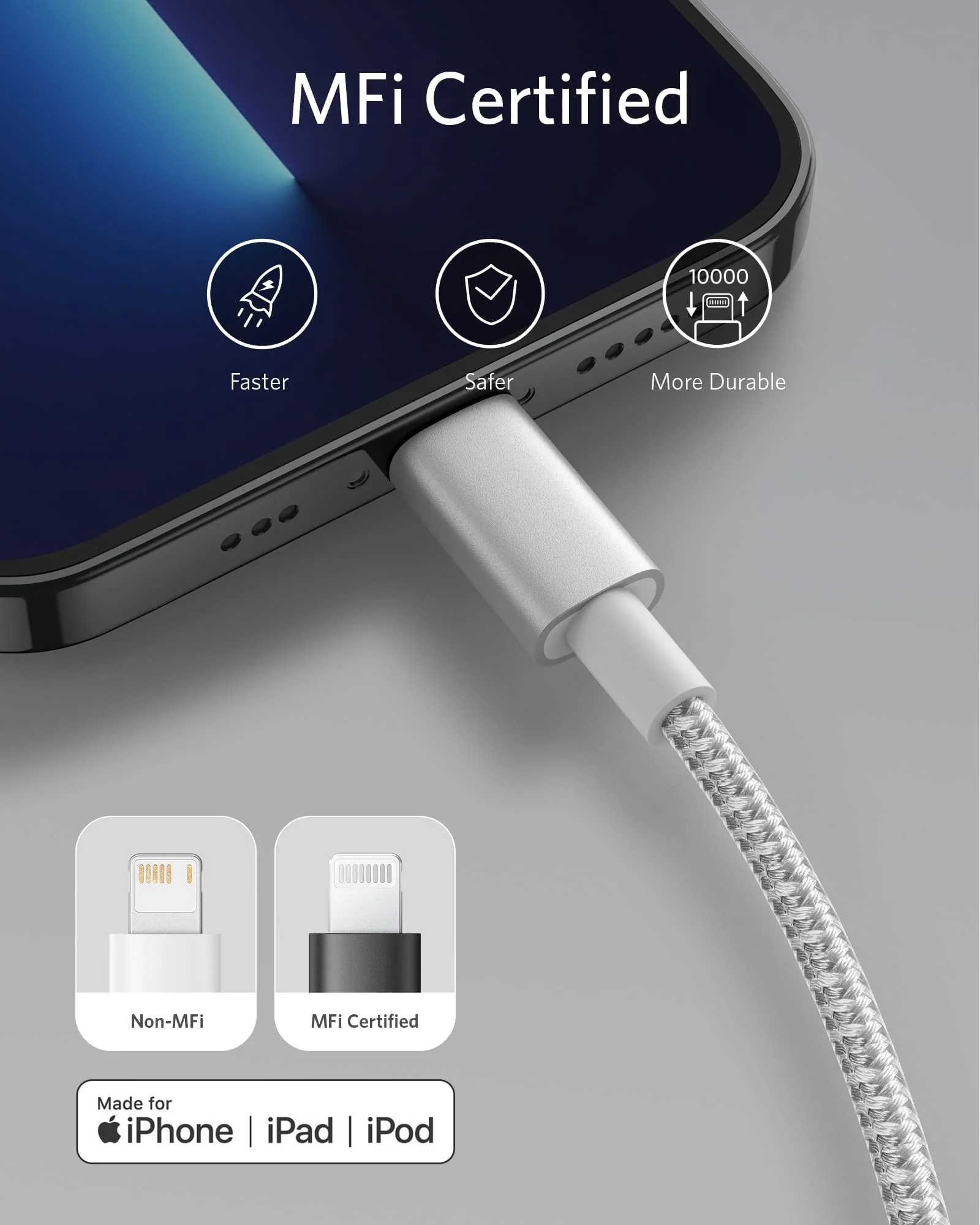 Anker 331 USB-C to Lightning Cable - Image 57
