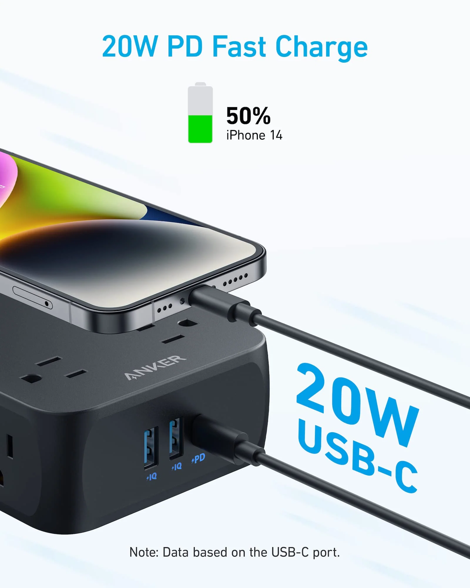 Anker 341 USB Power Strip - Image 10
