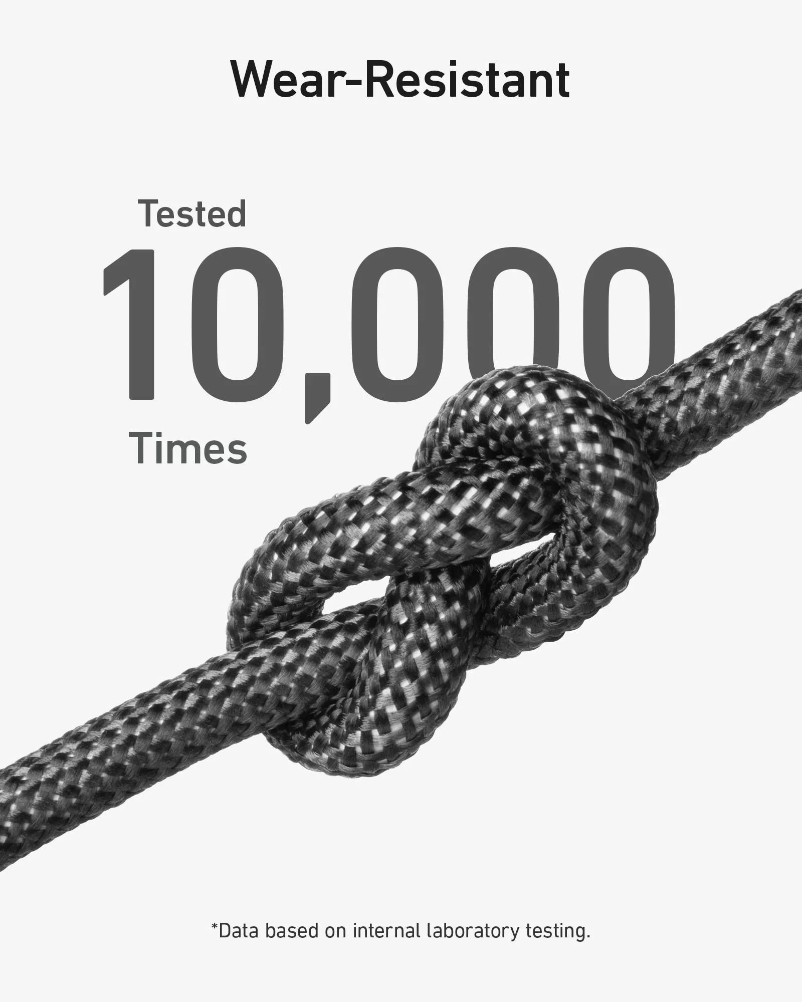 Anker 543 USB C to USB C Cable (240W, 10 ft) - Image 4