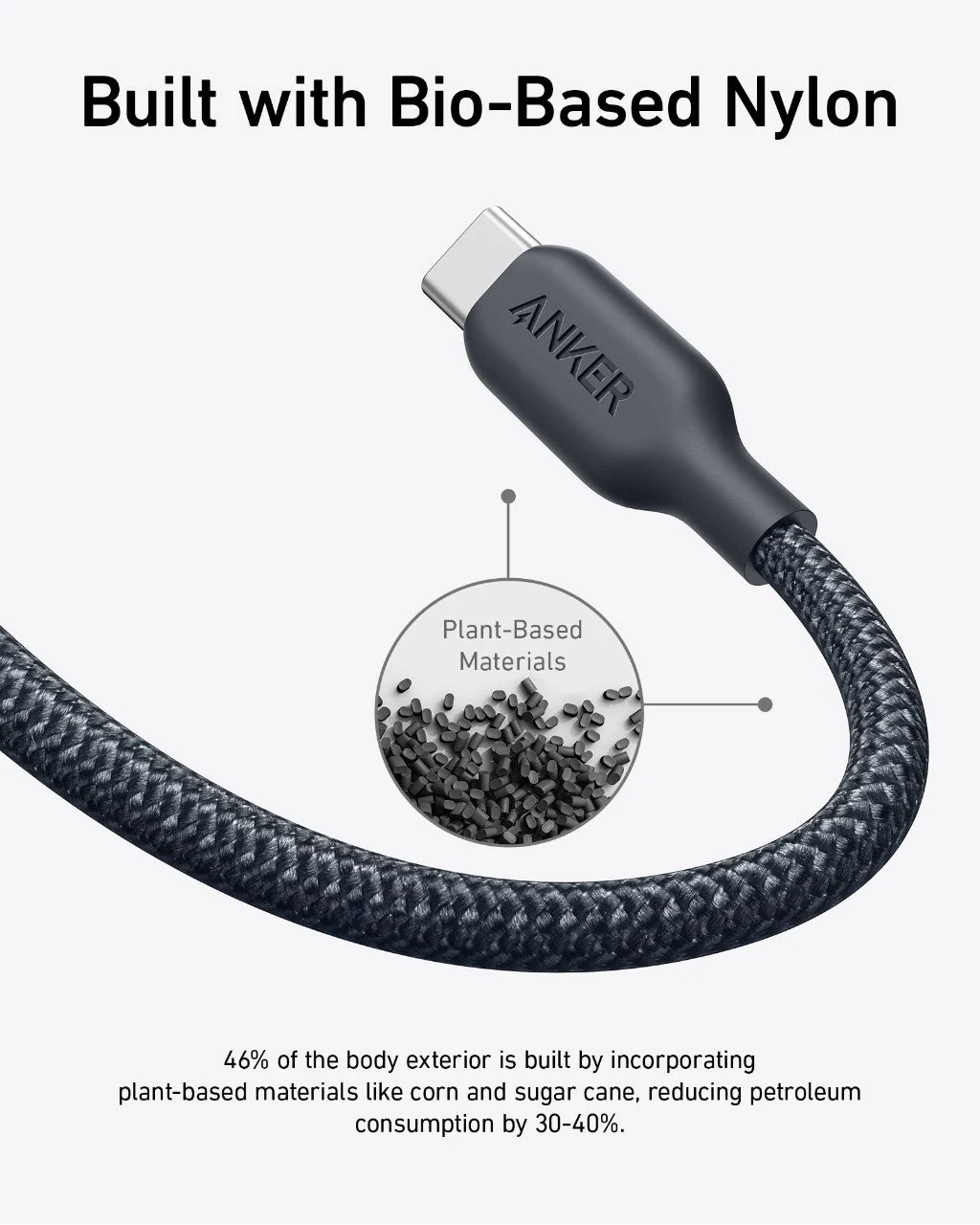 Anker 543 USB-C to USB-C Cable (Bio-Braided) - Image 18