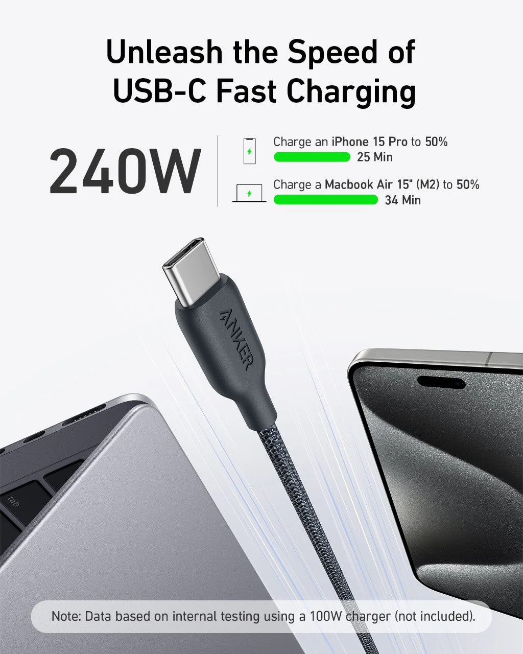 Anker 543 USB-C to USB-C Cable (Bio-Braided) - Image 32