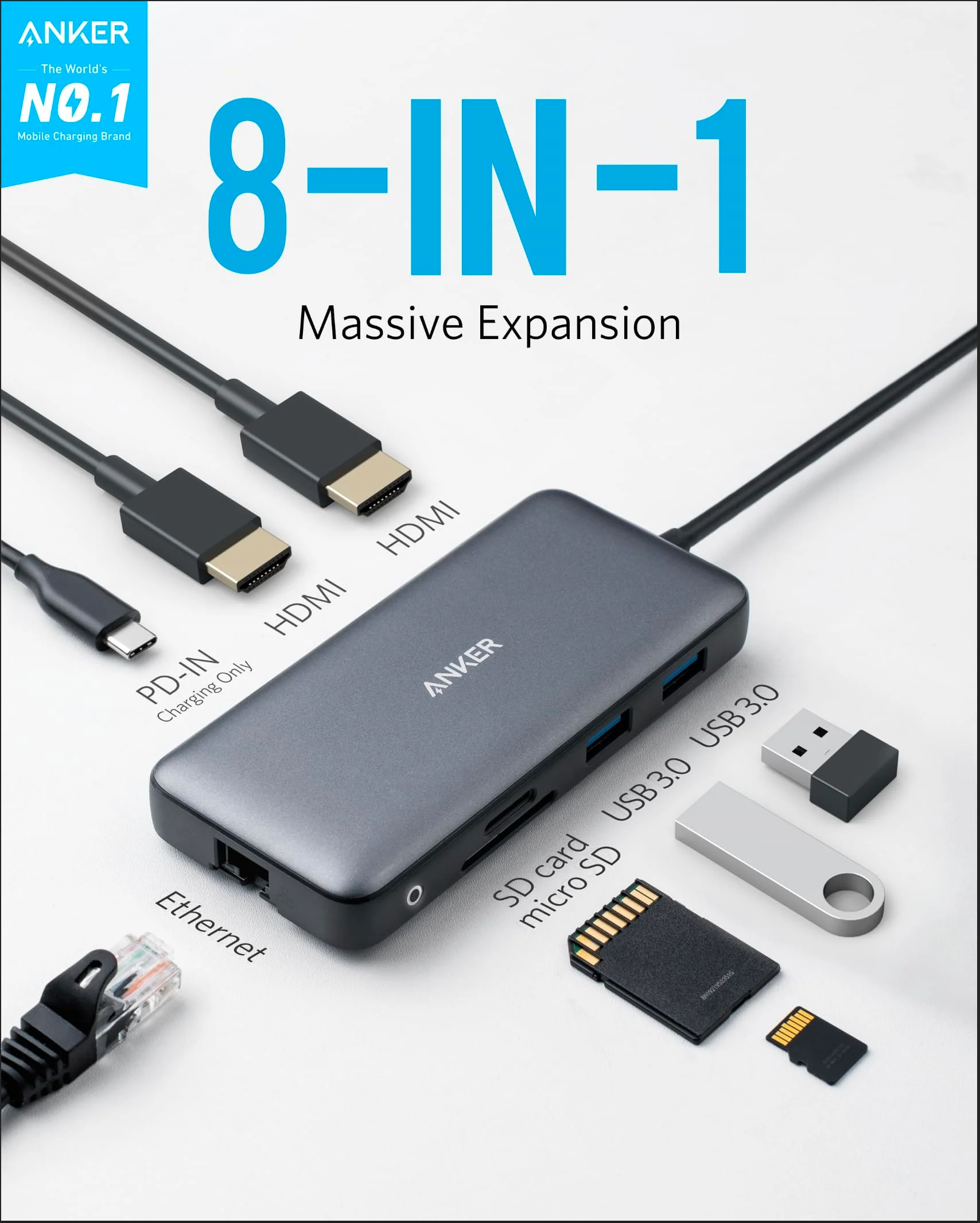 Anker 553 USB-C Hub (8-in-1) - Image 2