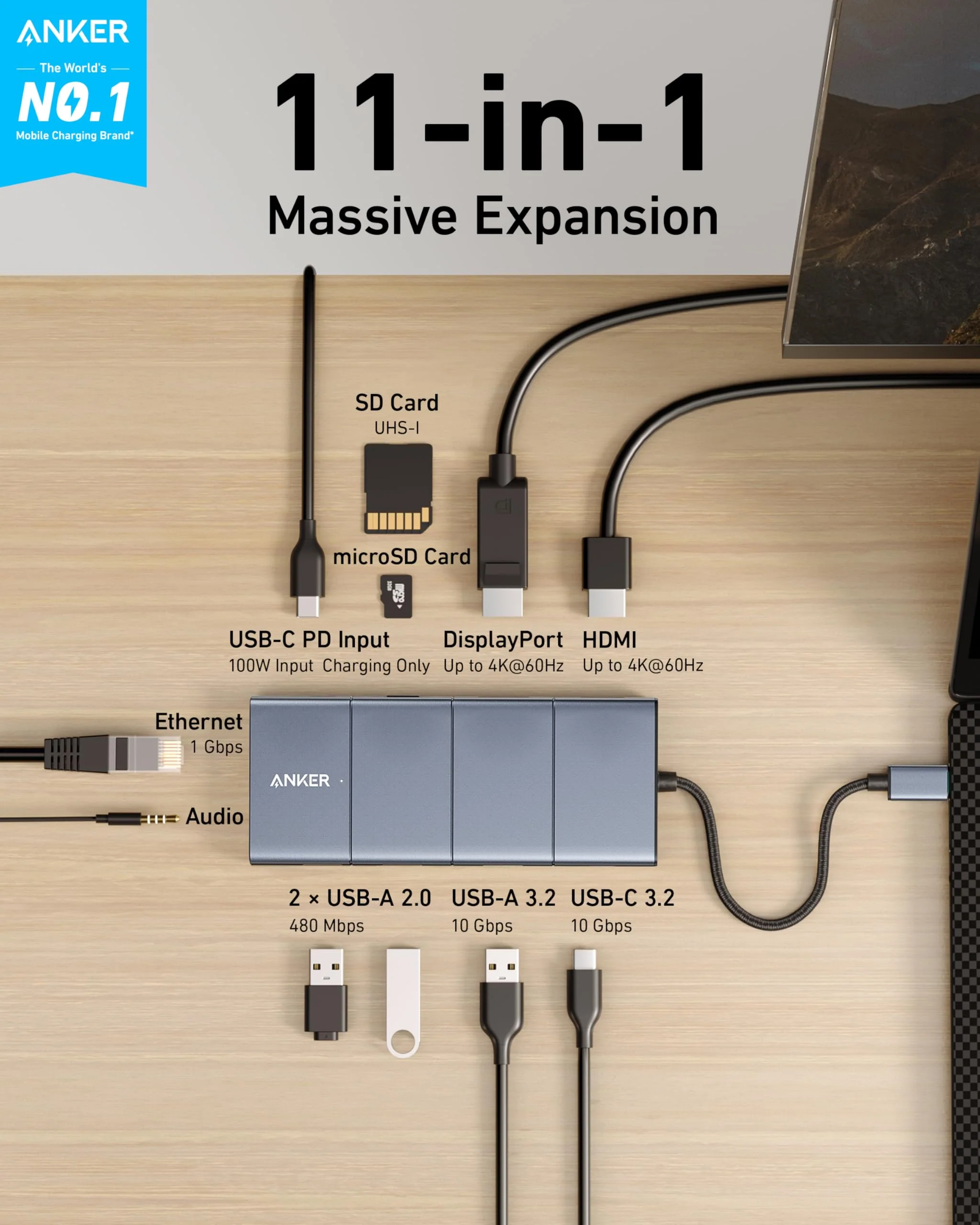 Anker 565 USB-C Hub (11-in-1) - Image 2