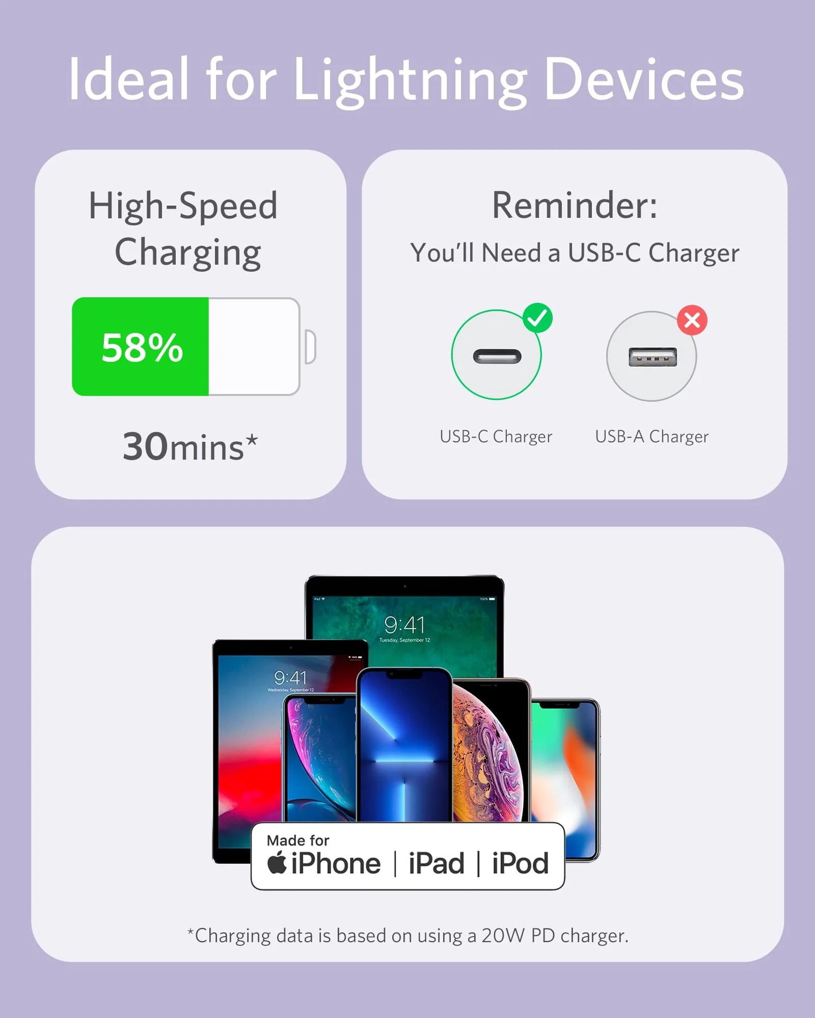 Anker 641 USB-C to Lightning Cable (Flow, Silicone) - Image 35