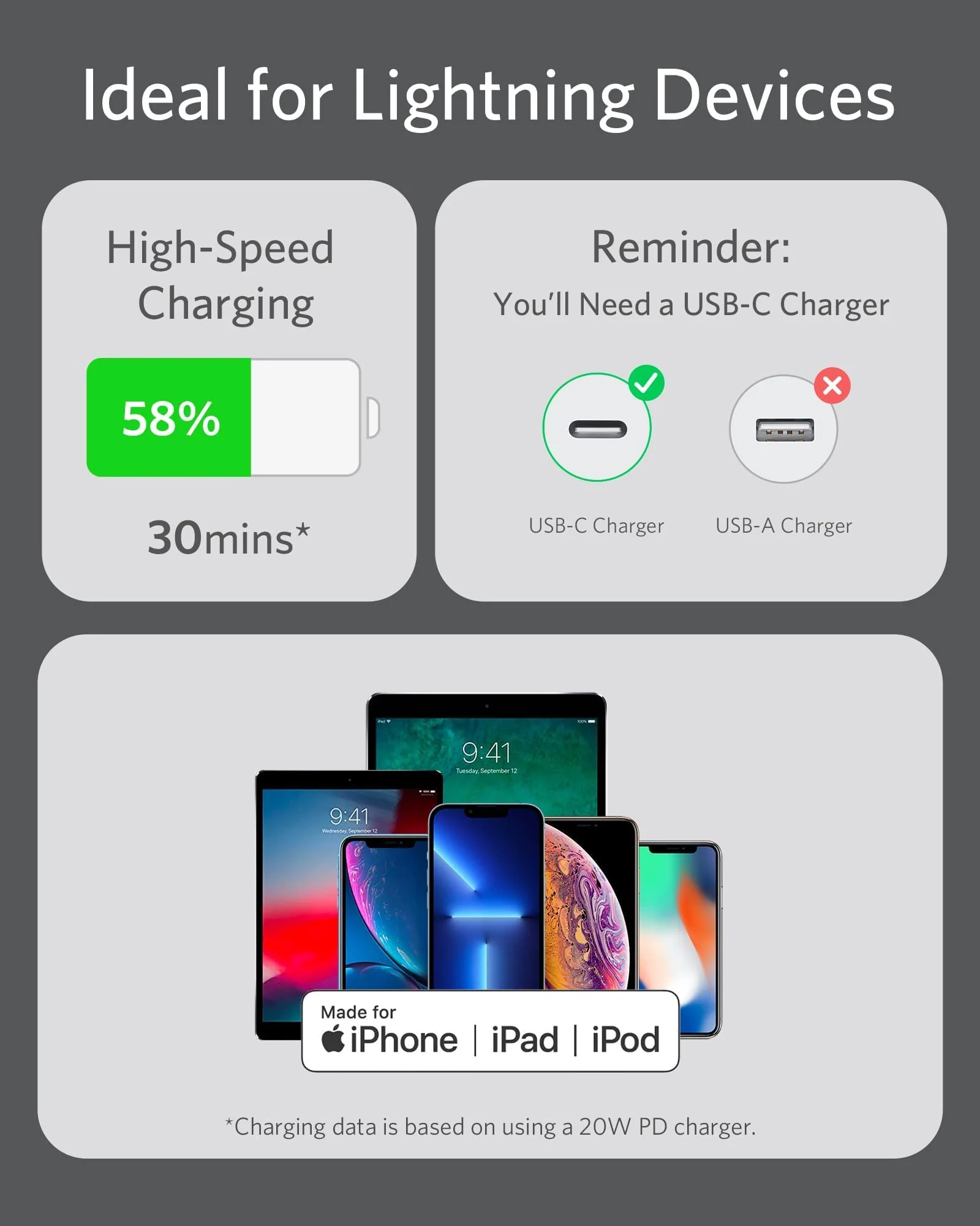 Anker 641 USB-C to Lightning Cable (Flow, Silicone) - Image 41