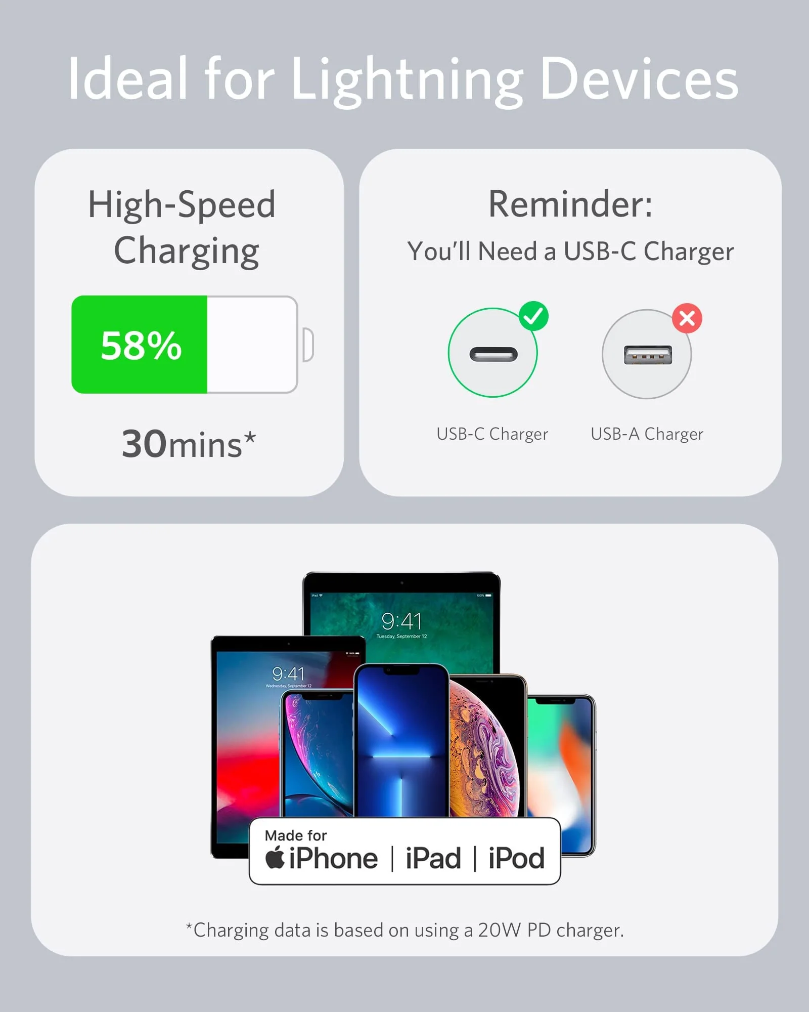 Anker 641 USB-C to Lightning Cable (Flow, Silicone) - Image 47