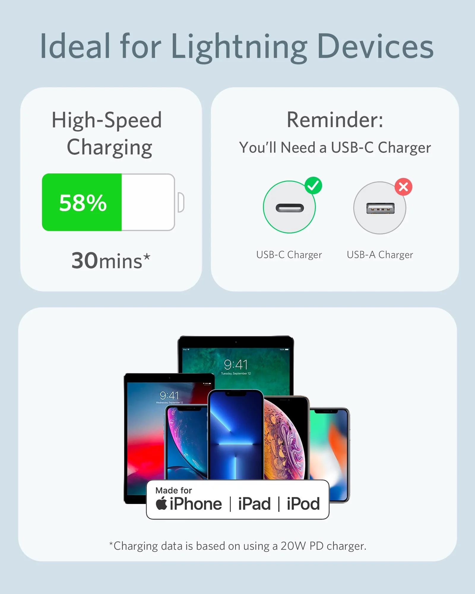 Anker 641 USB-C to Lightning Cable (Flow, Silicone) - Image 53