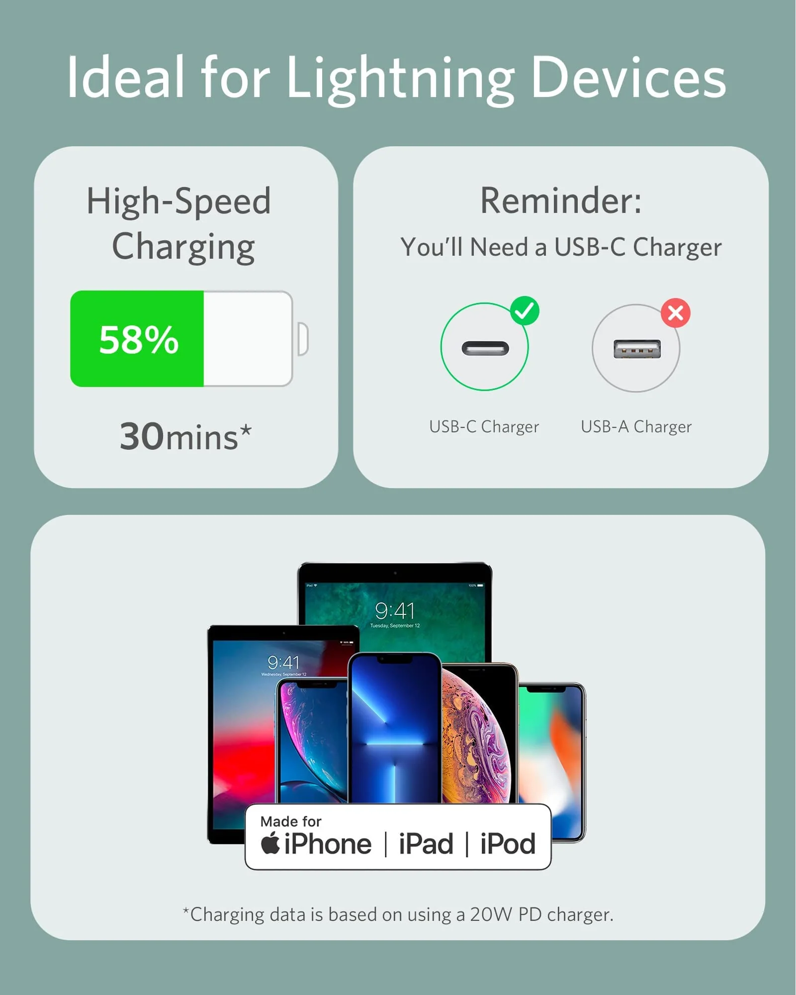Anker 641 USB-C to Lightning Cable (Flow, Silicone) - Image 59