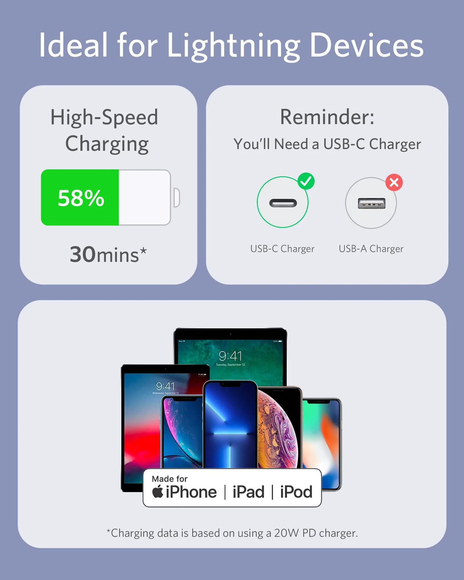 Anker 641 USB-C to Lightning Cable (Flow, Silicone) - Image 65