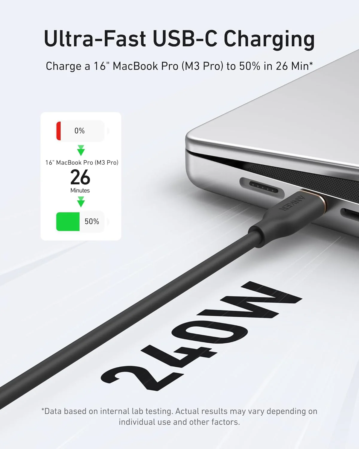 Anker 643 USB-C to USB-C Cable (Flow, Silicone) - Image 18