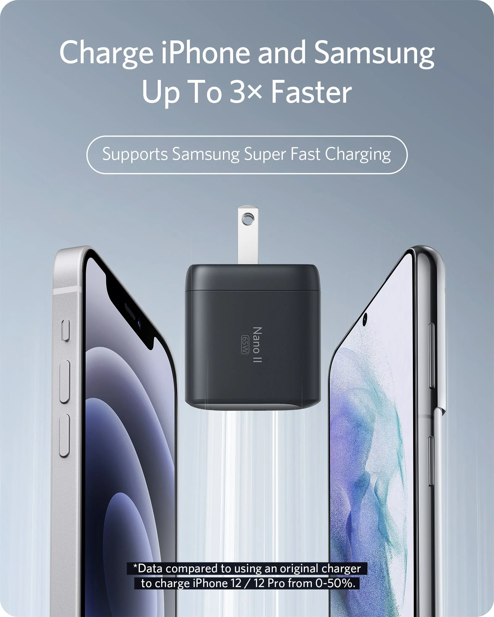 Anker 715 Charger (Nano II 65W) - Image 5