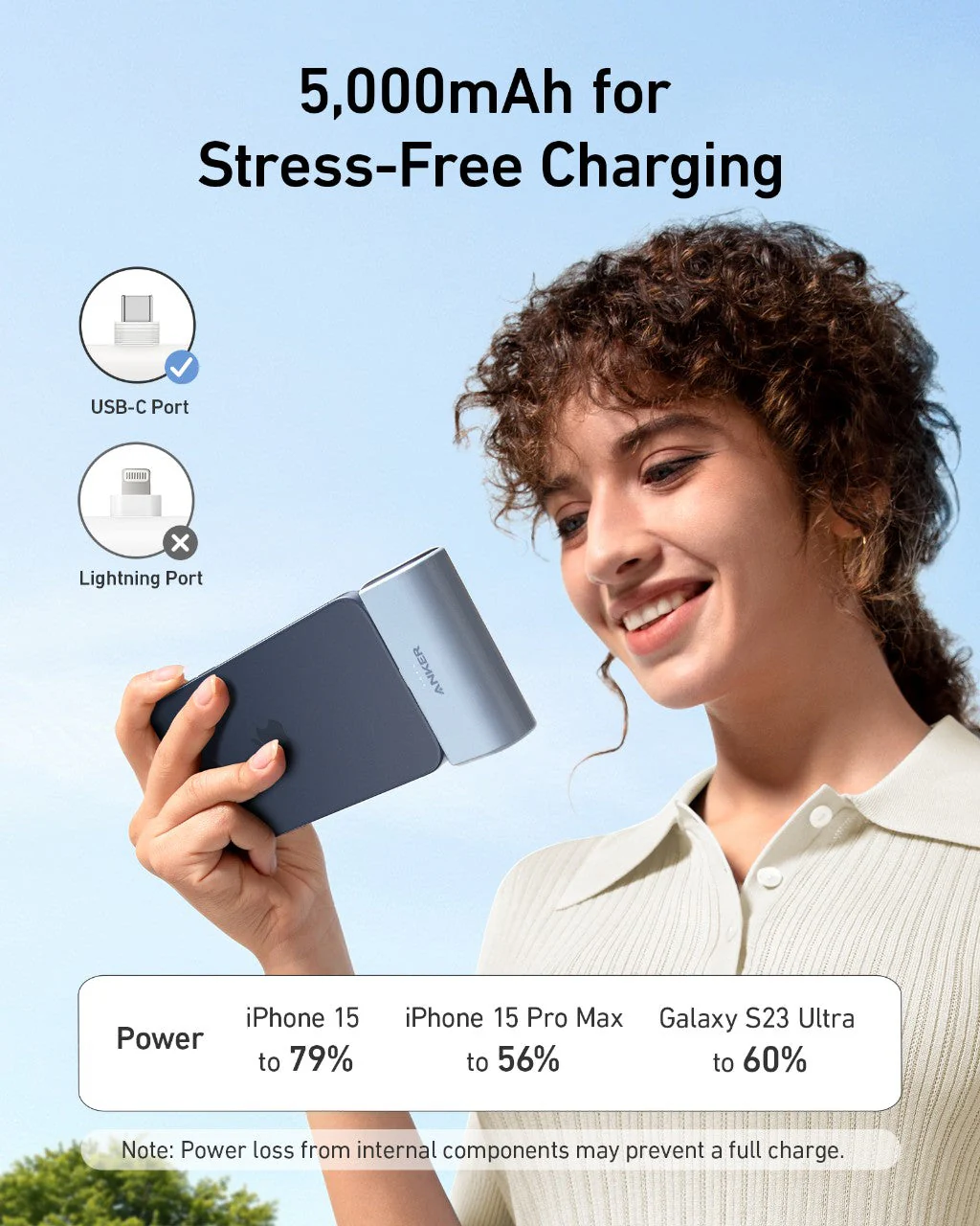 Anker Nano Power Bank (22.5W, Built-In USB-C Connector) - Image 28