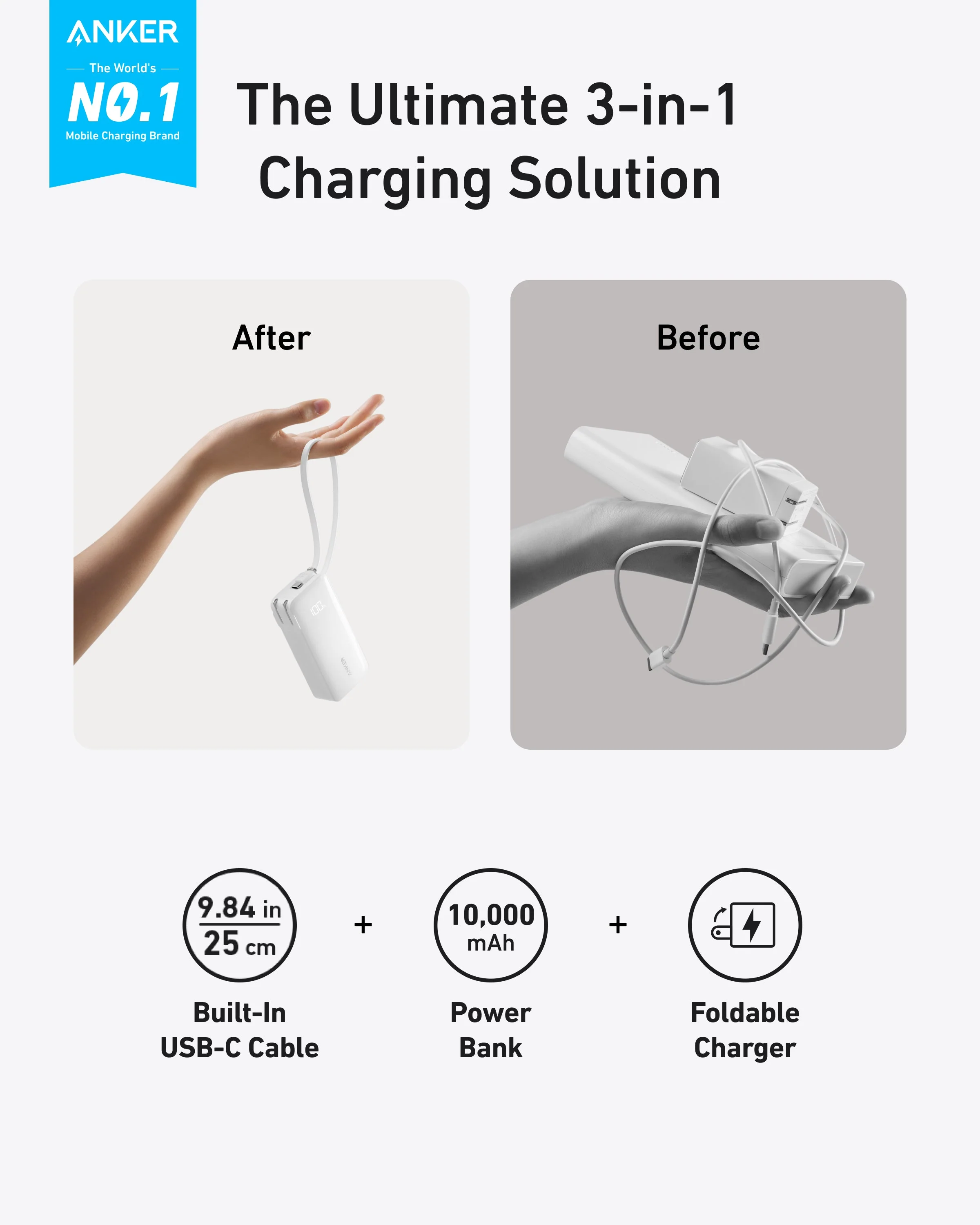 Anker Power Bank (10K, Fusion, Built-In Cable) - Image 26
