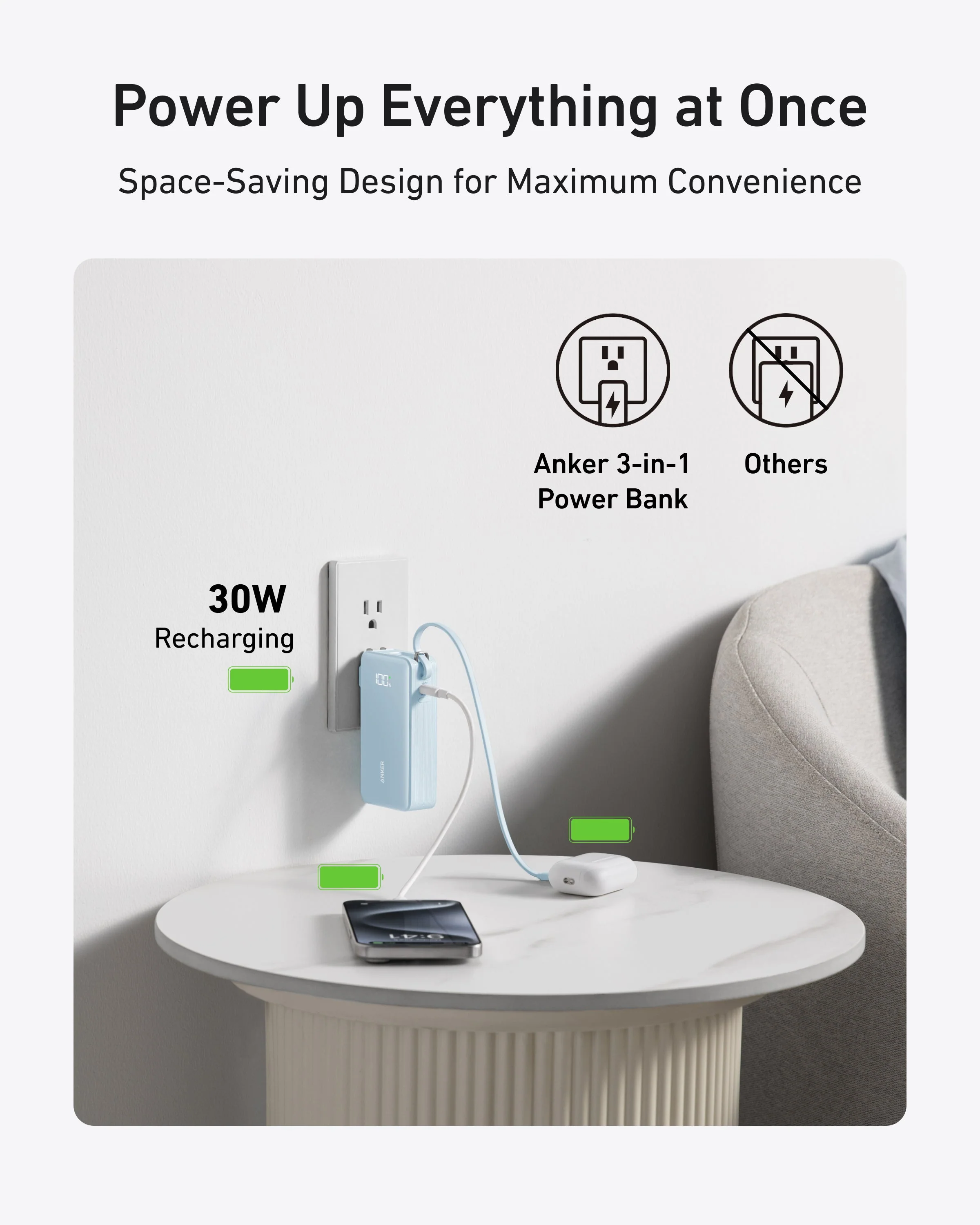 Anker Power Bank (10K, Fusion, Built-In Cable) - Image 29