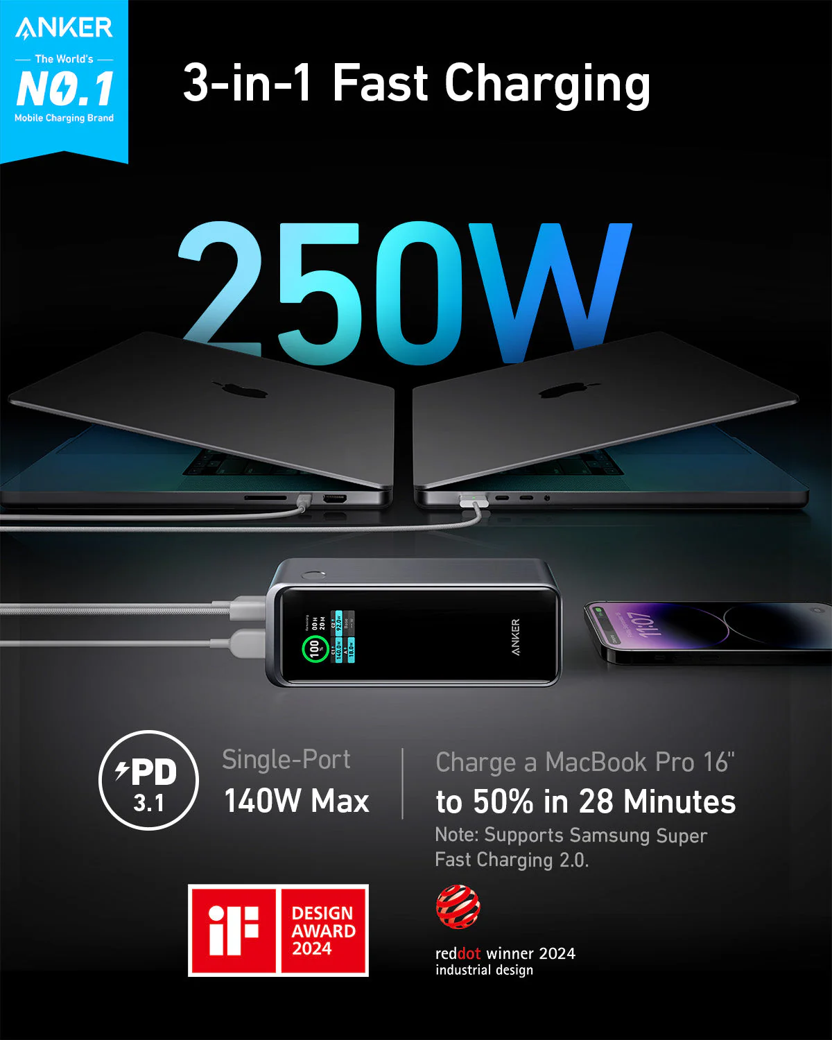 Anker Prime Power Bank (27K, 250W) - Image 2