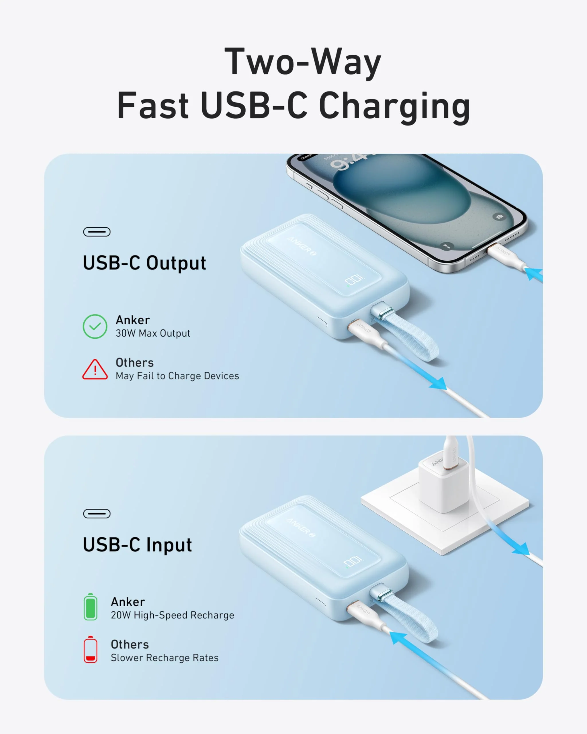 Anker Zolo Power Bank (10K, 30W) with a 5.4-inch (13.7 cm) built-in USB-C cable - Image 4