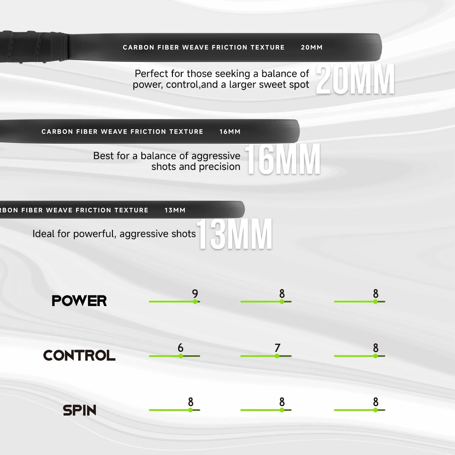 Ascent Power Red in 13mm and 16mm for more control - Image 4