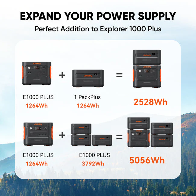 Jackery Battery Pack 1000 Plus - Image 5